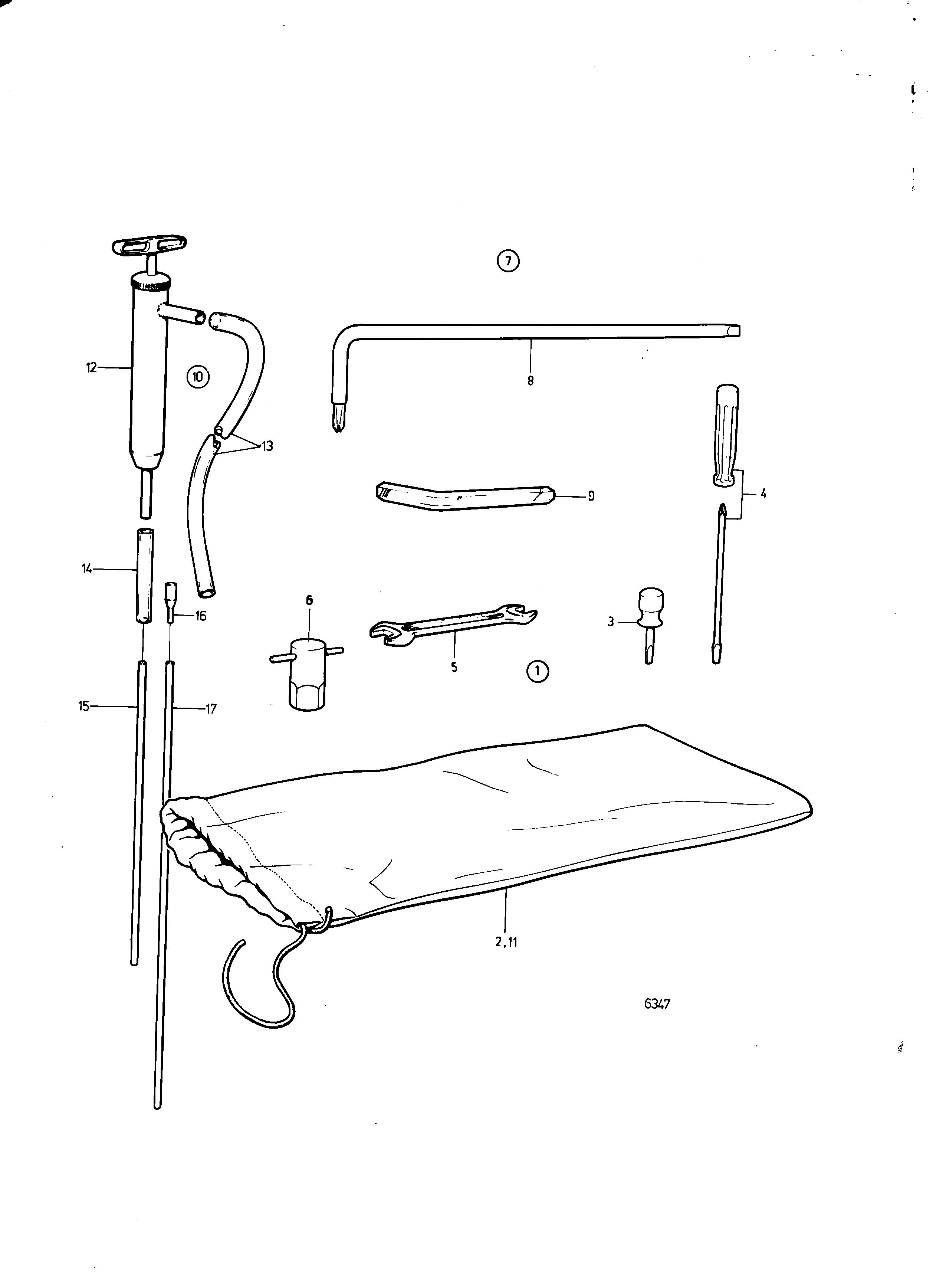 Kit outils