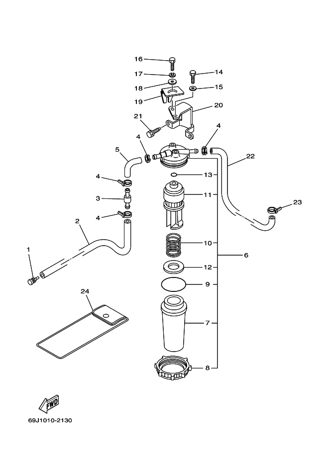 CARBURANT 1