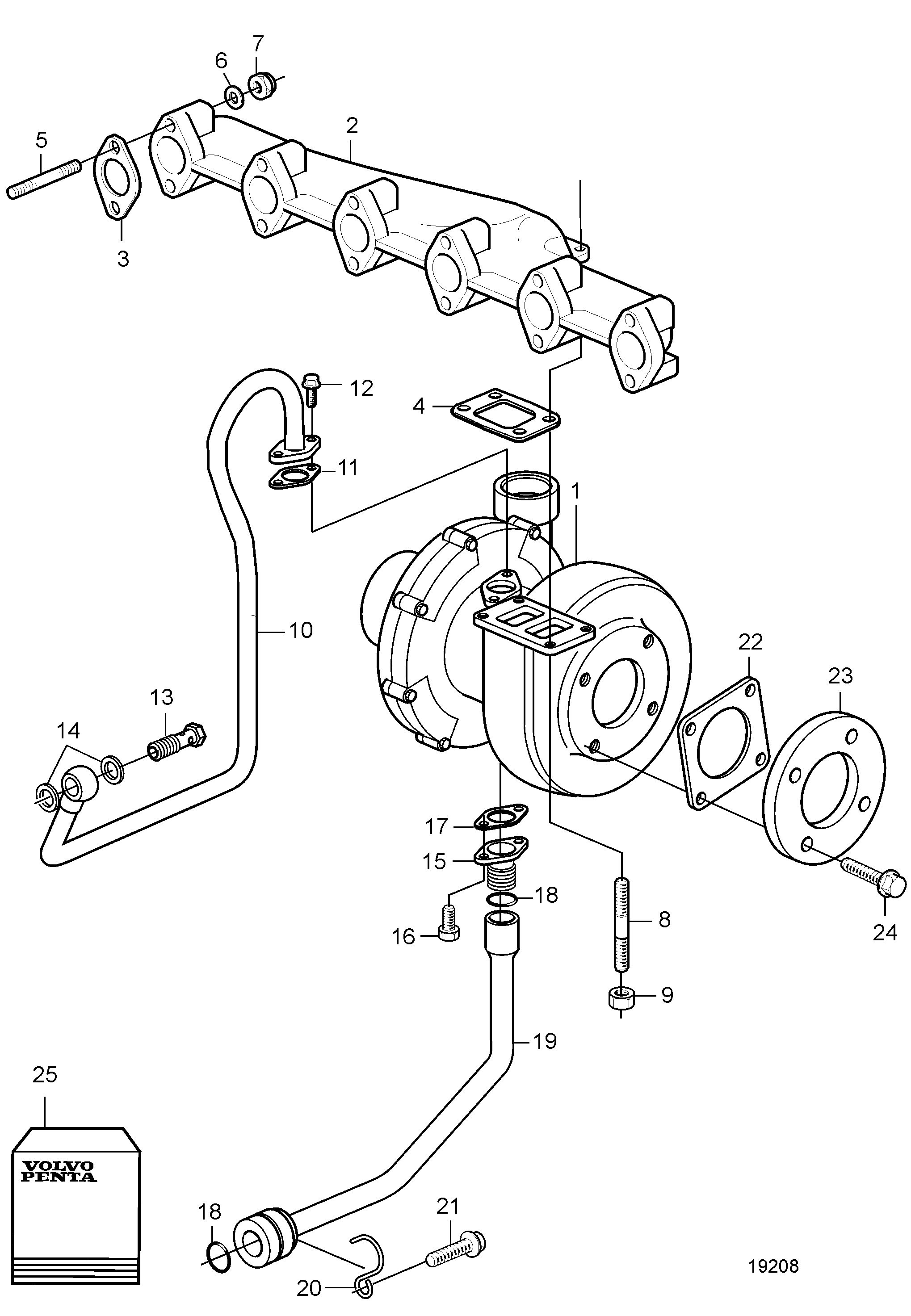 Collecteur d’échappement et turbocompresseur. Turbo monté bas. Sortie d’échappement à l'avant. Stage 1, Tier 1