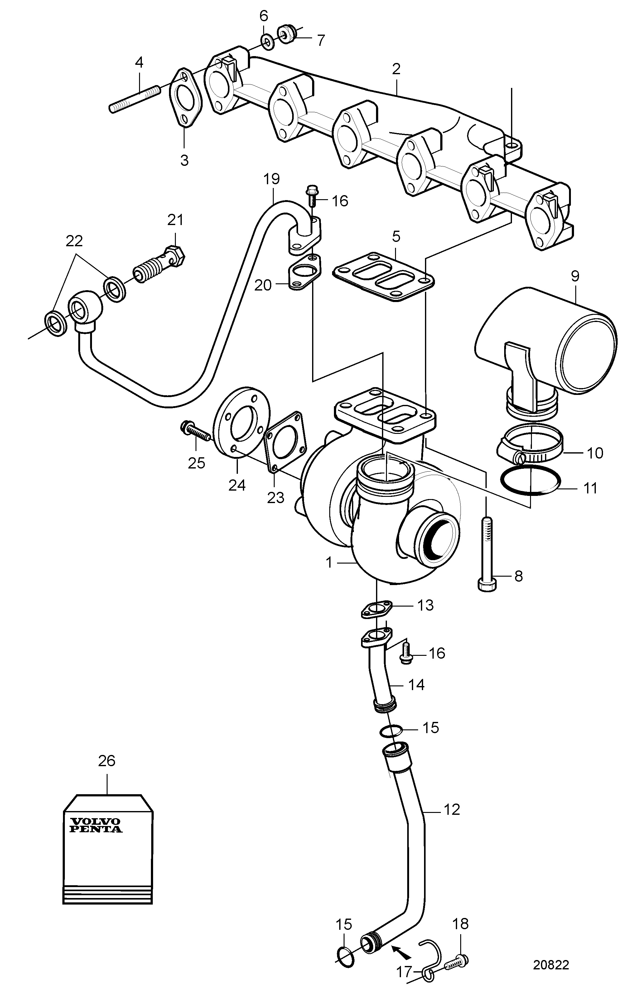 Collecteur d’échappement et turbocompresseur. Turbo monté bas. Étape 1, niveau 1