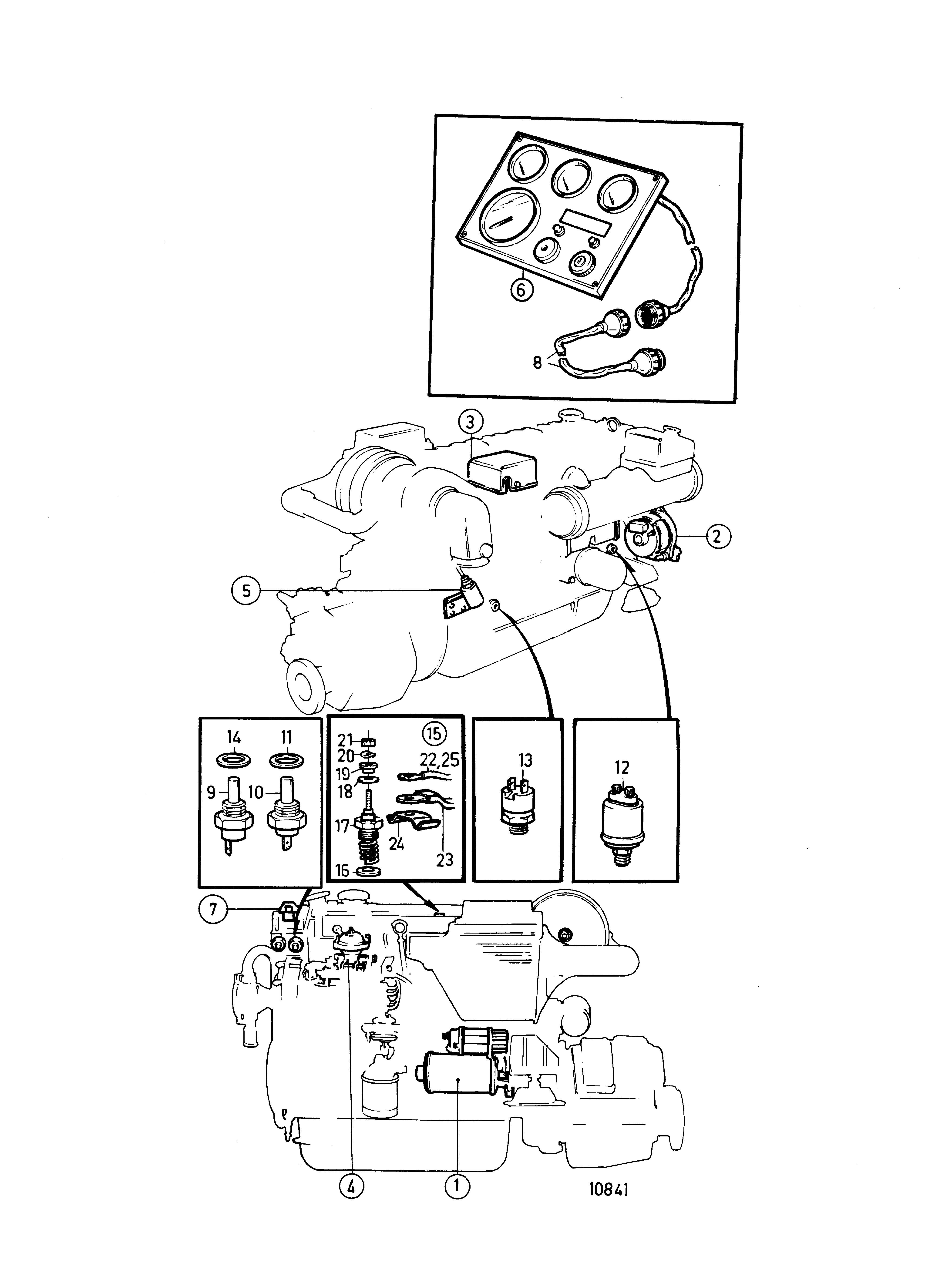 Système électrique et instruments