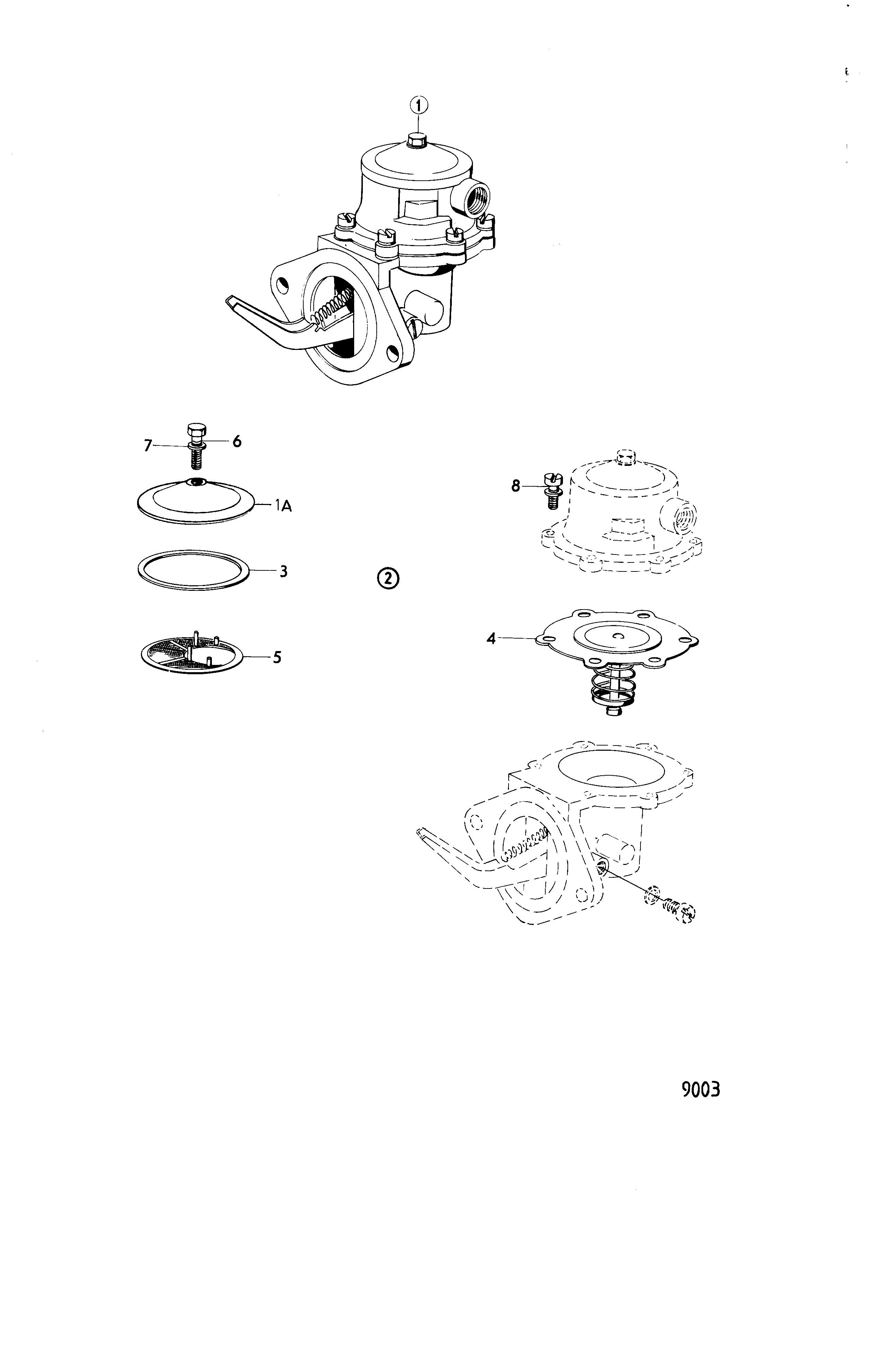 Pompe d’alimentation