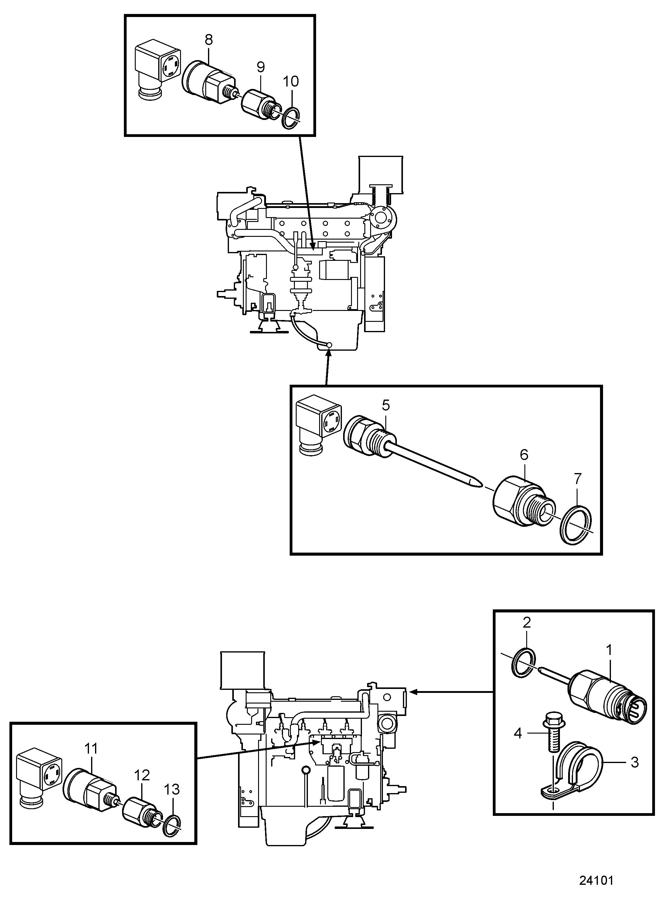 Contacts et capteurs. Qualifiable