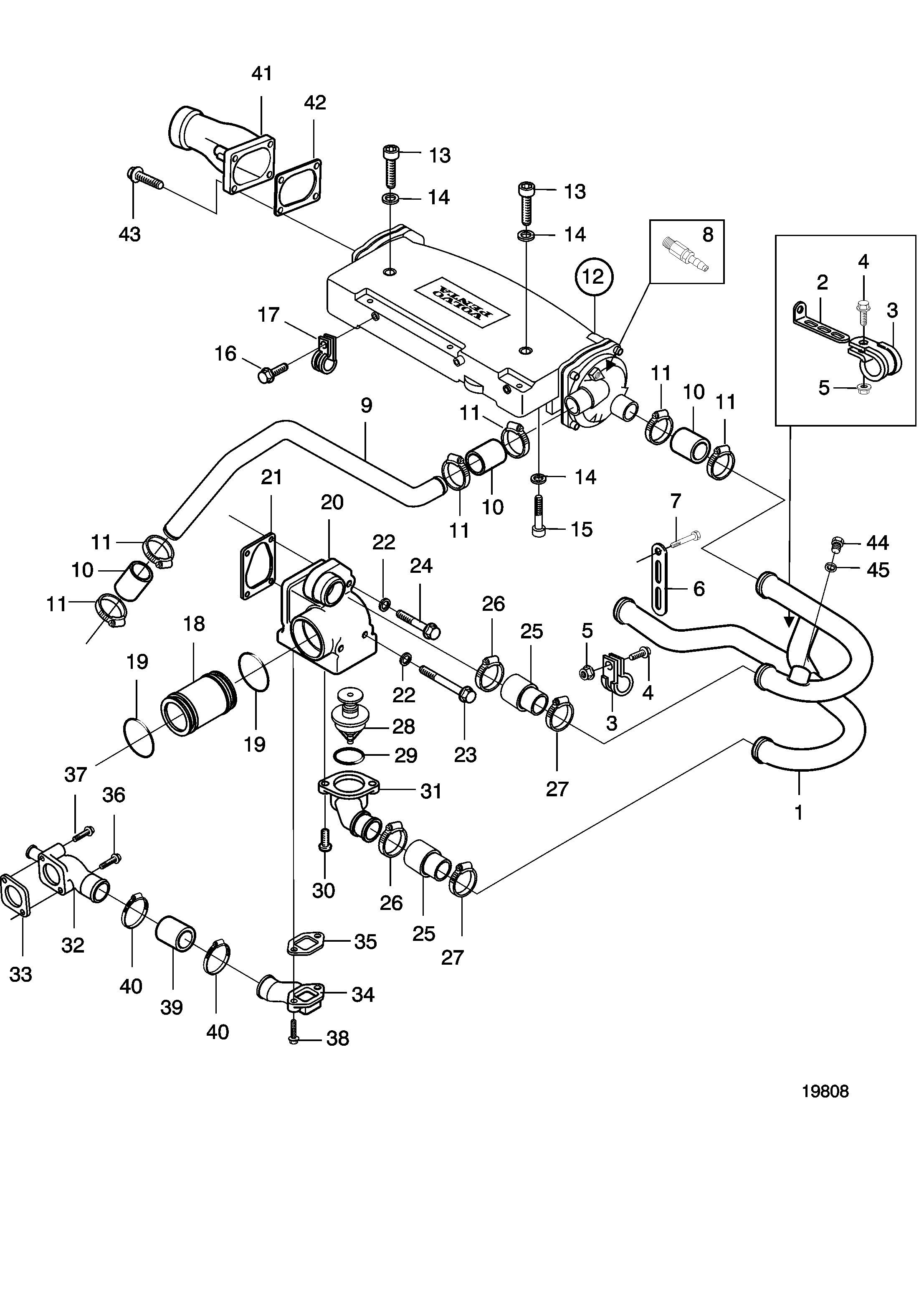 Refroidissement de la quille, circuit 1,5 avec refroidisseur d’air de charge et boîtier de thermostat