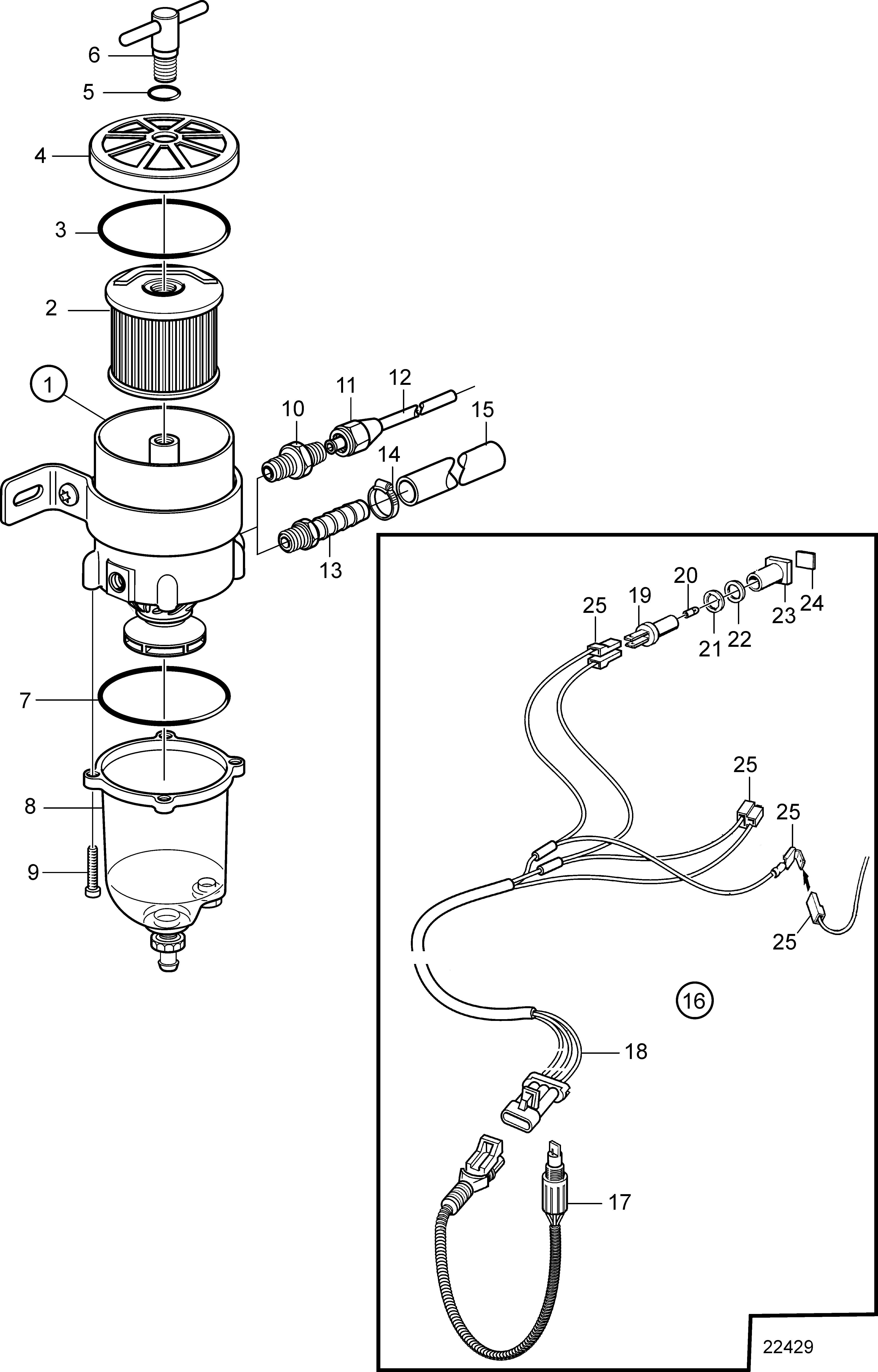 Filtre de combustible et Séparateur d’eau