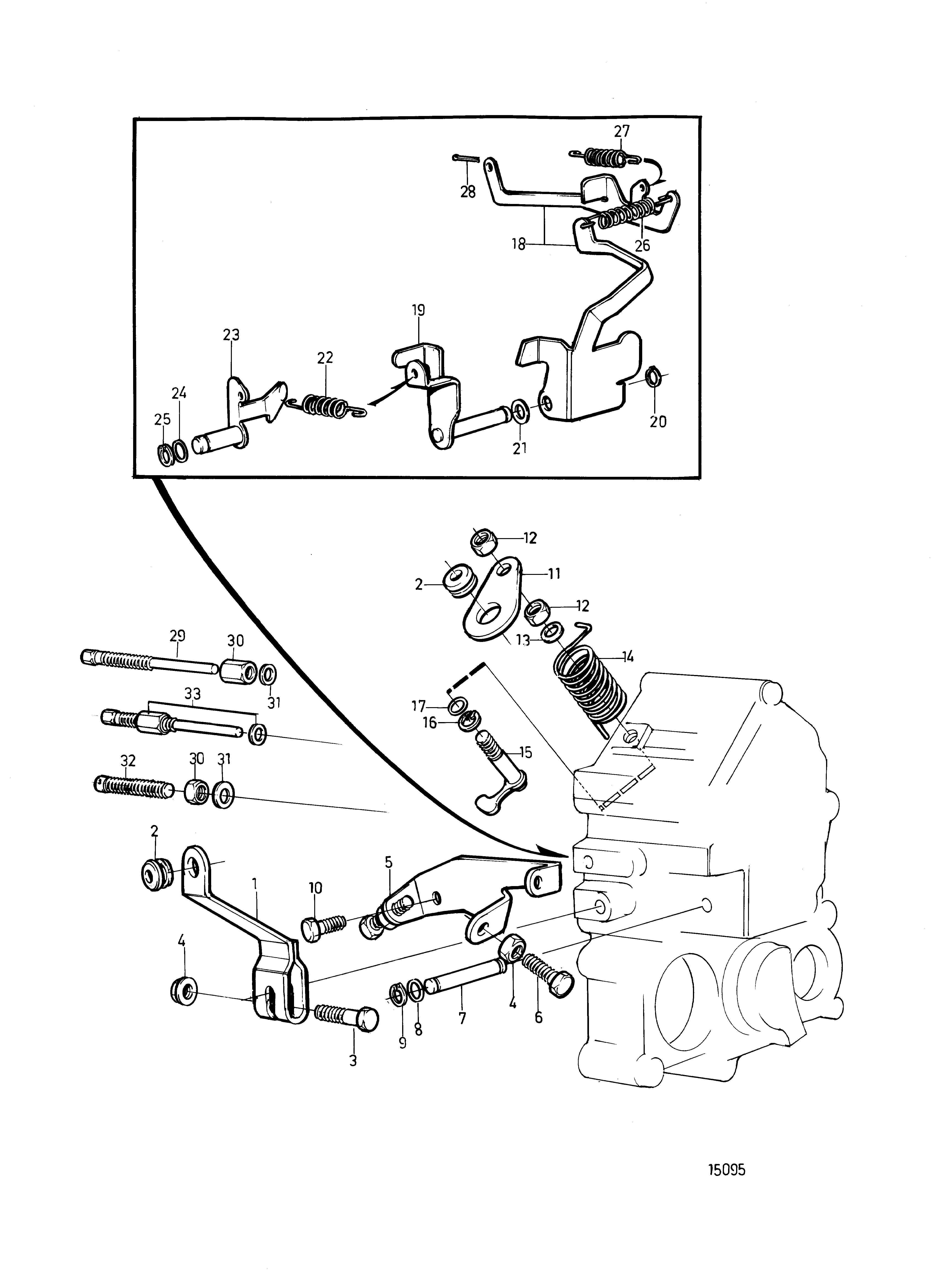 Système de régulation