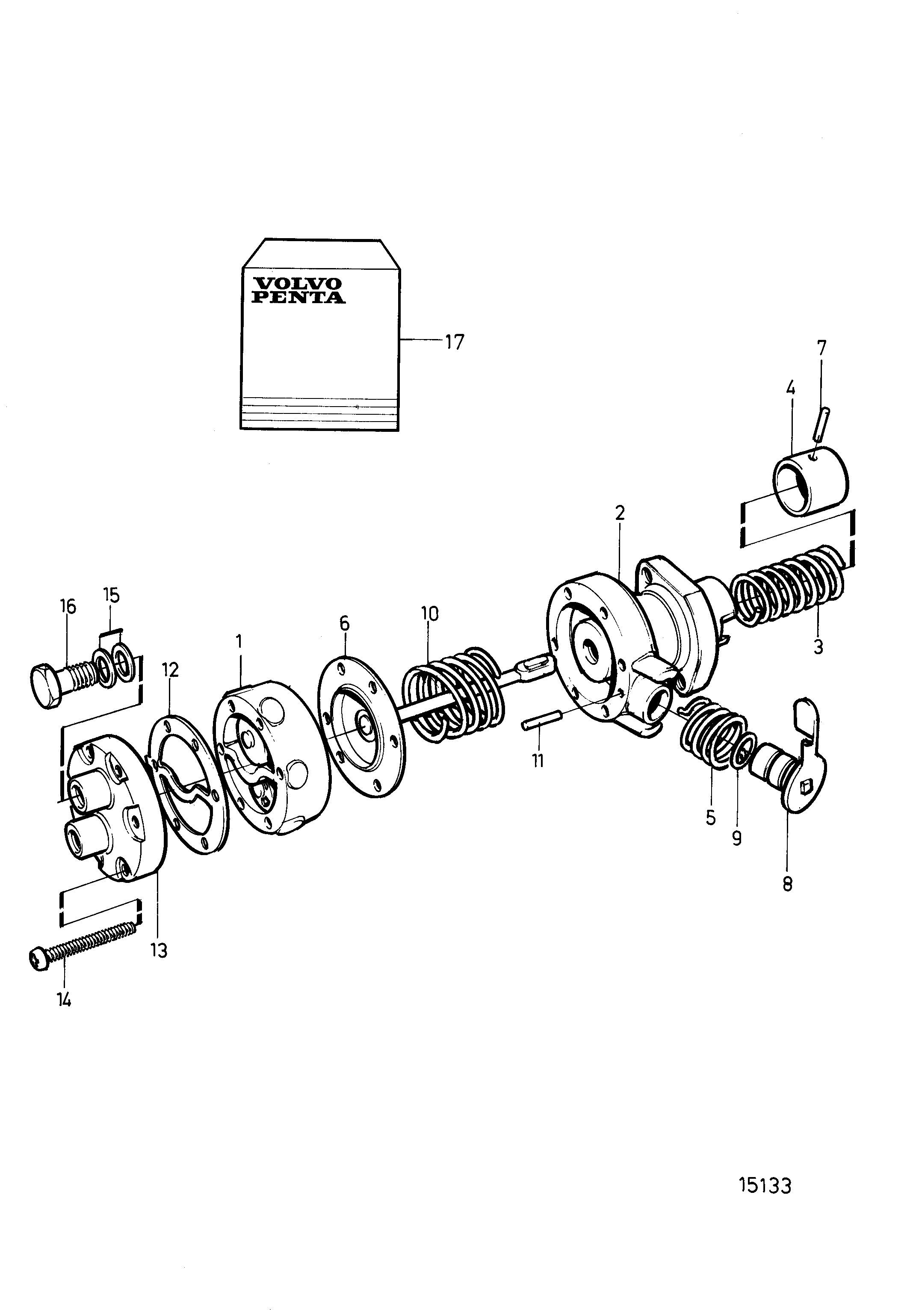 Pompe d’alimentation en carburant, composants