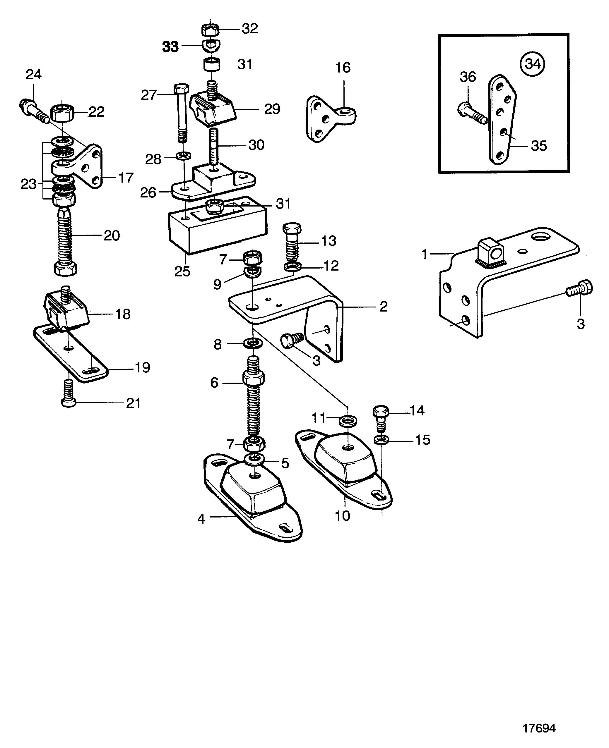 Fixation de moteur
