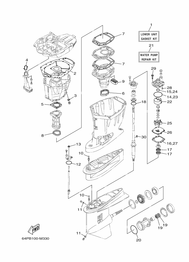 KITS DE REPARATION 2