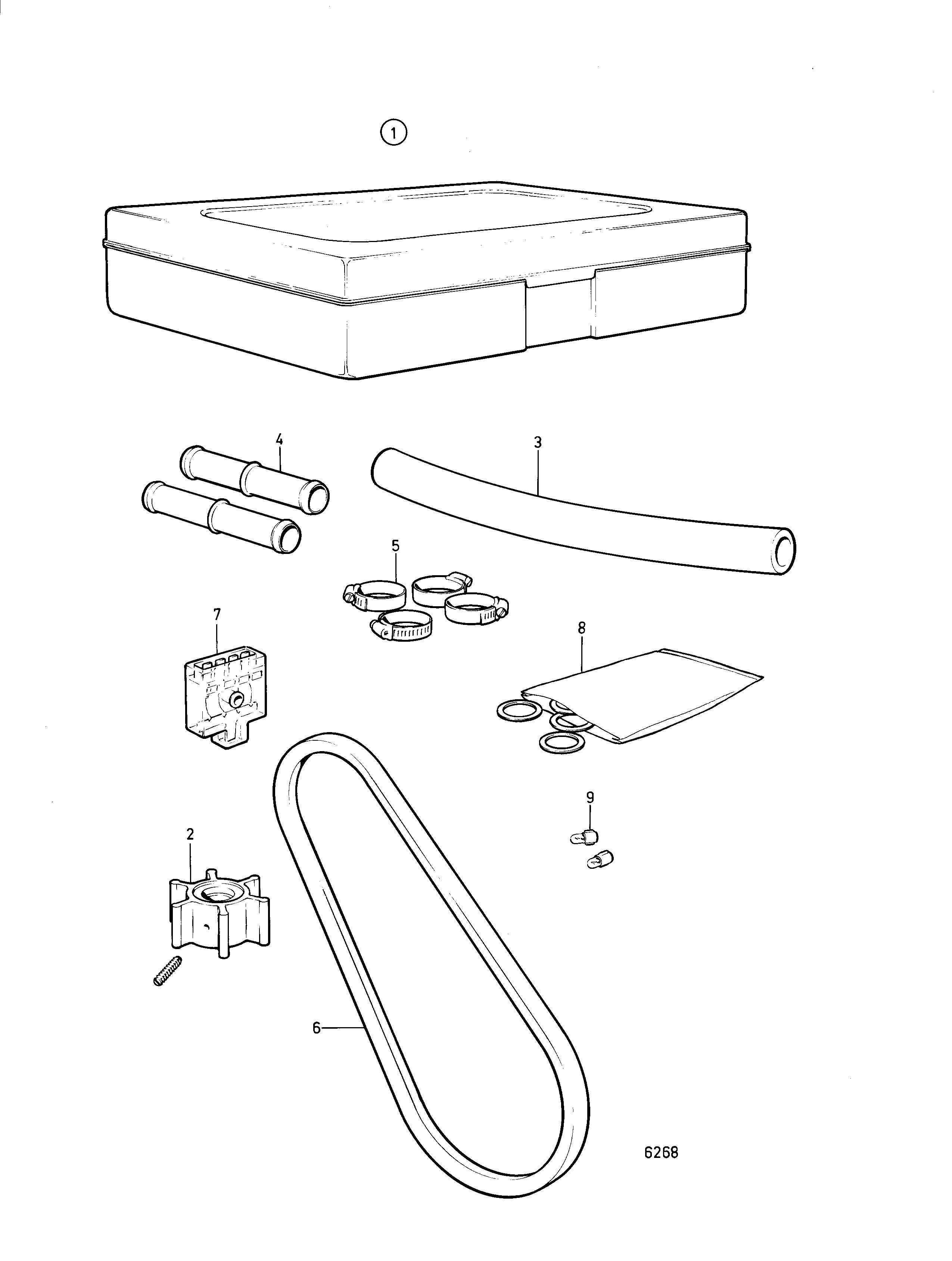 Kit embarqué
