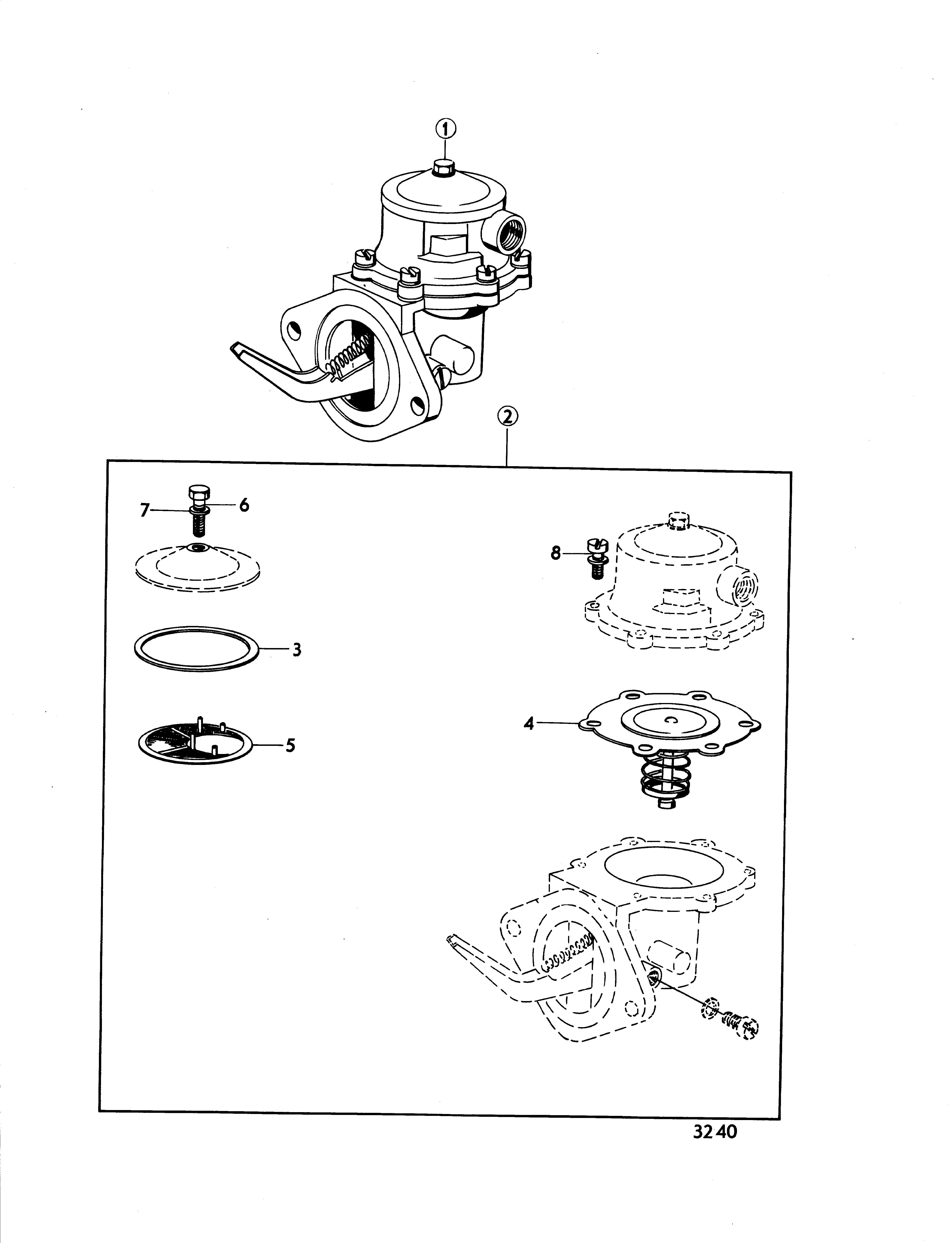 Pompe à carburant