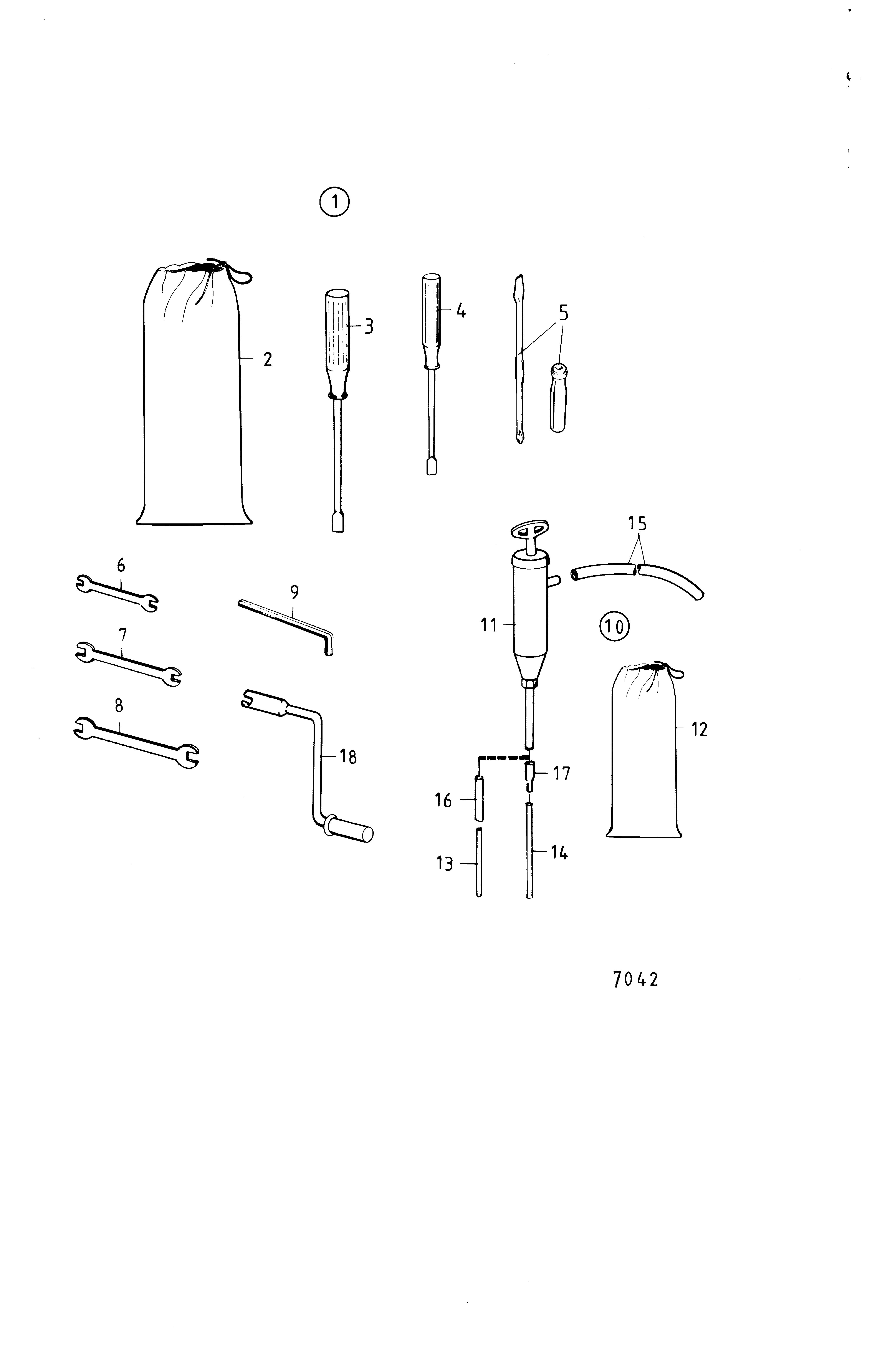 Outils