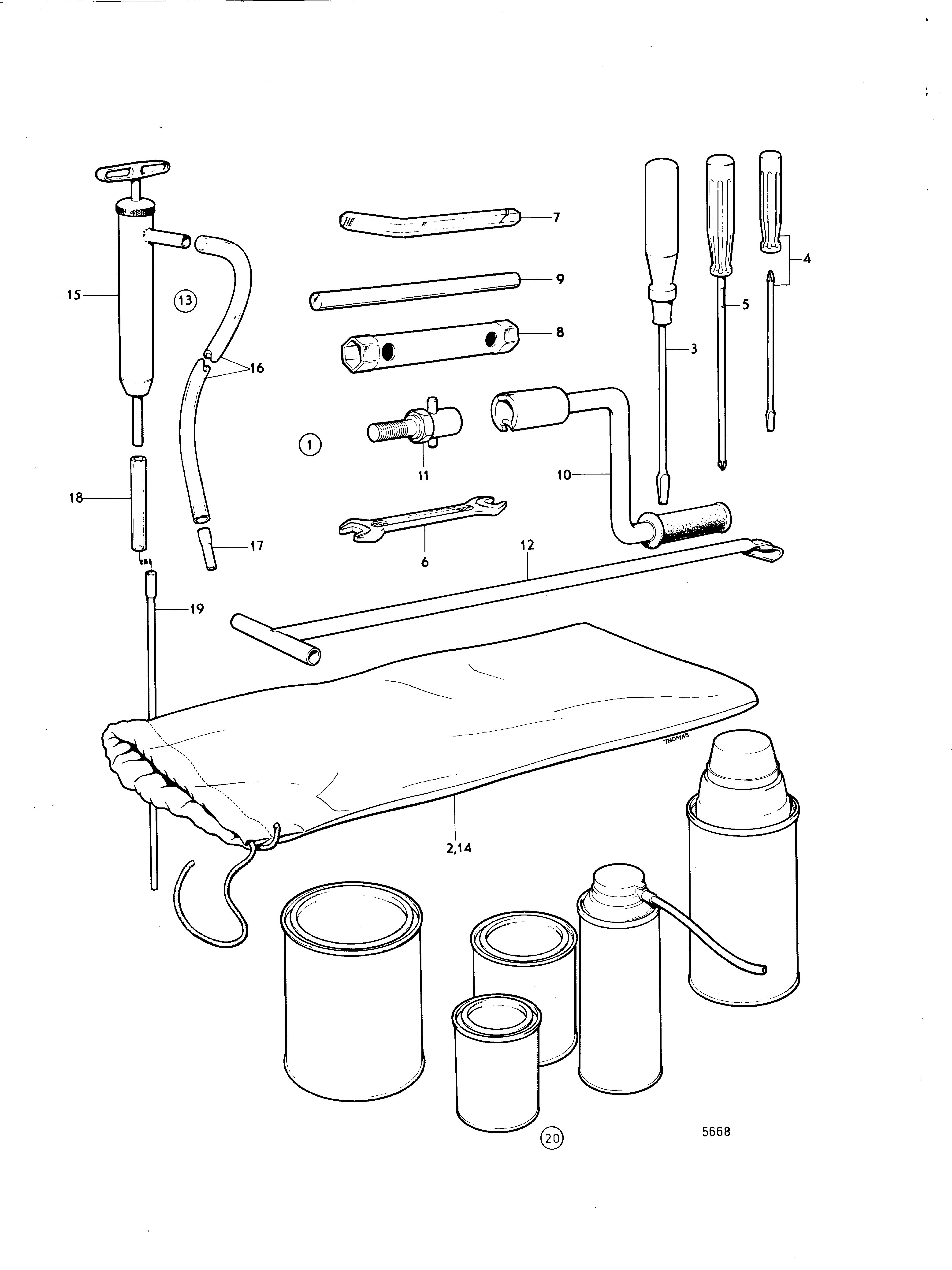Outils et produits chimiques