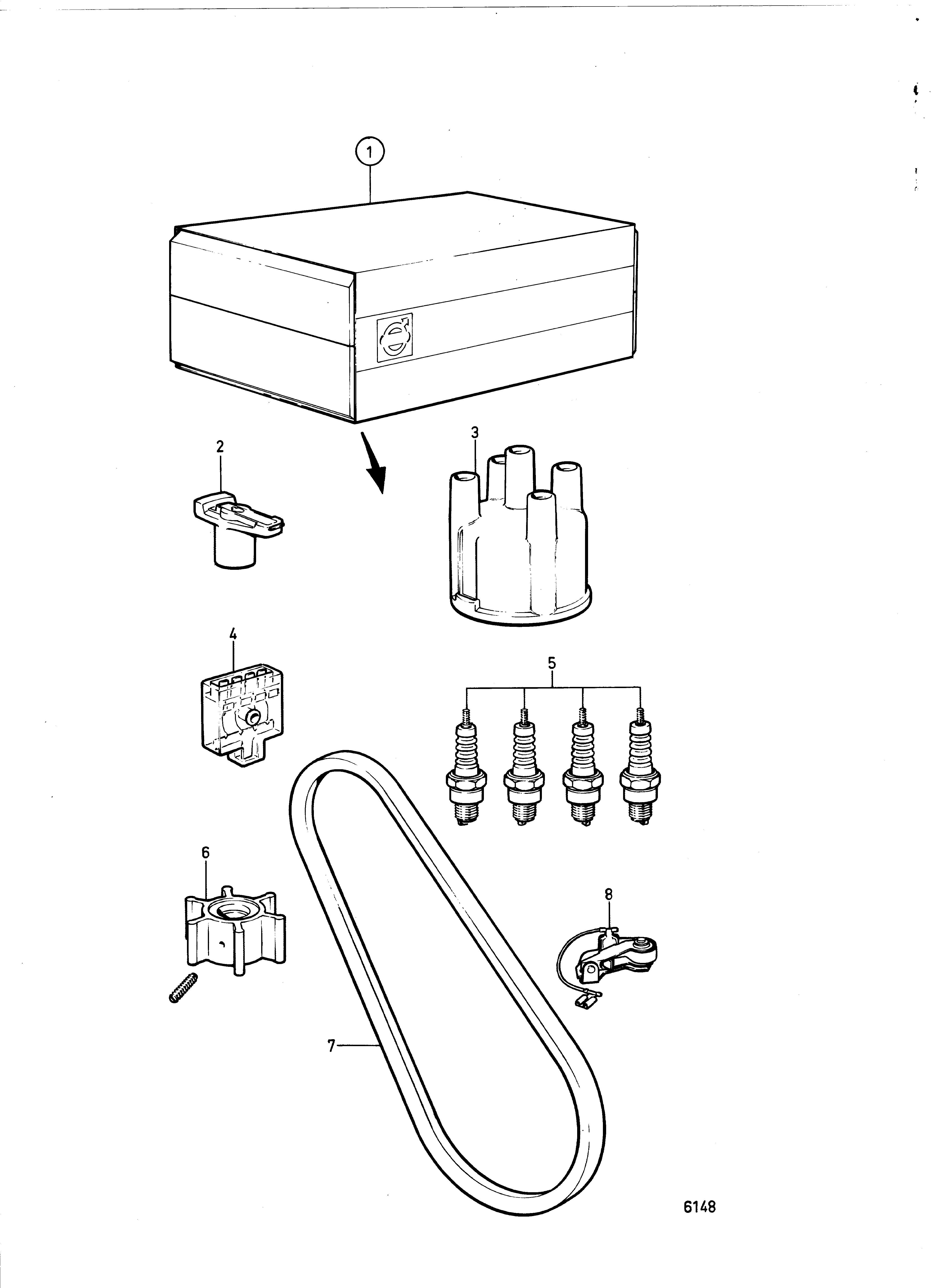 Kit embarqué