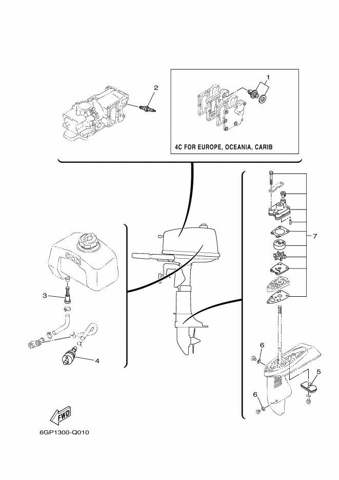 PIECES MAINTENANCE PERIODIQUE