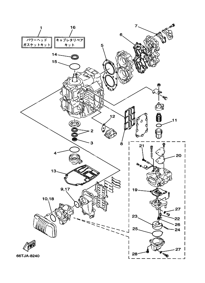 KITS DE REPARACIÓN 1