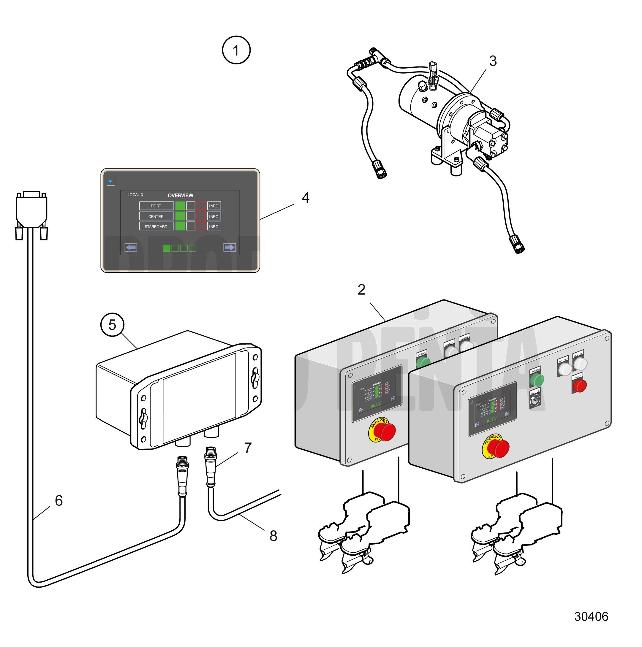 Pompe traînante, installation Quad