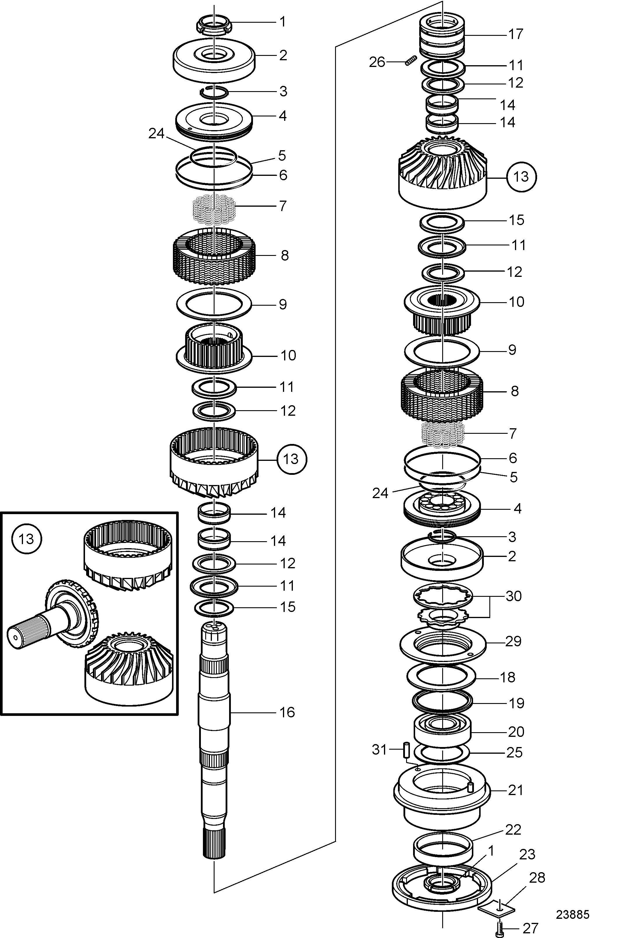 Jeu d’engrenage supérieur et arbre