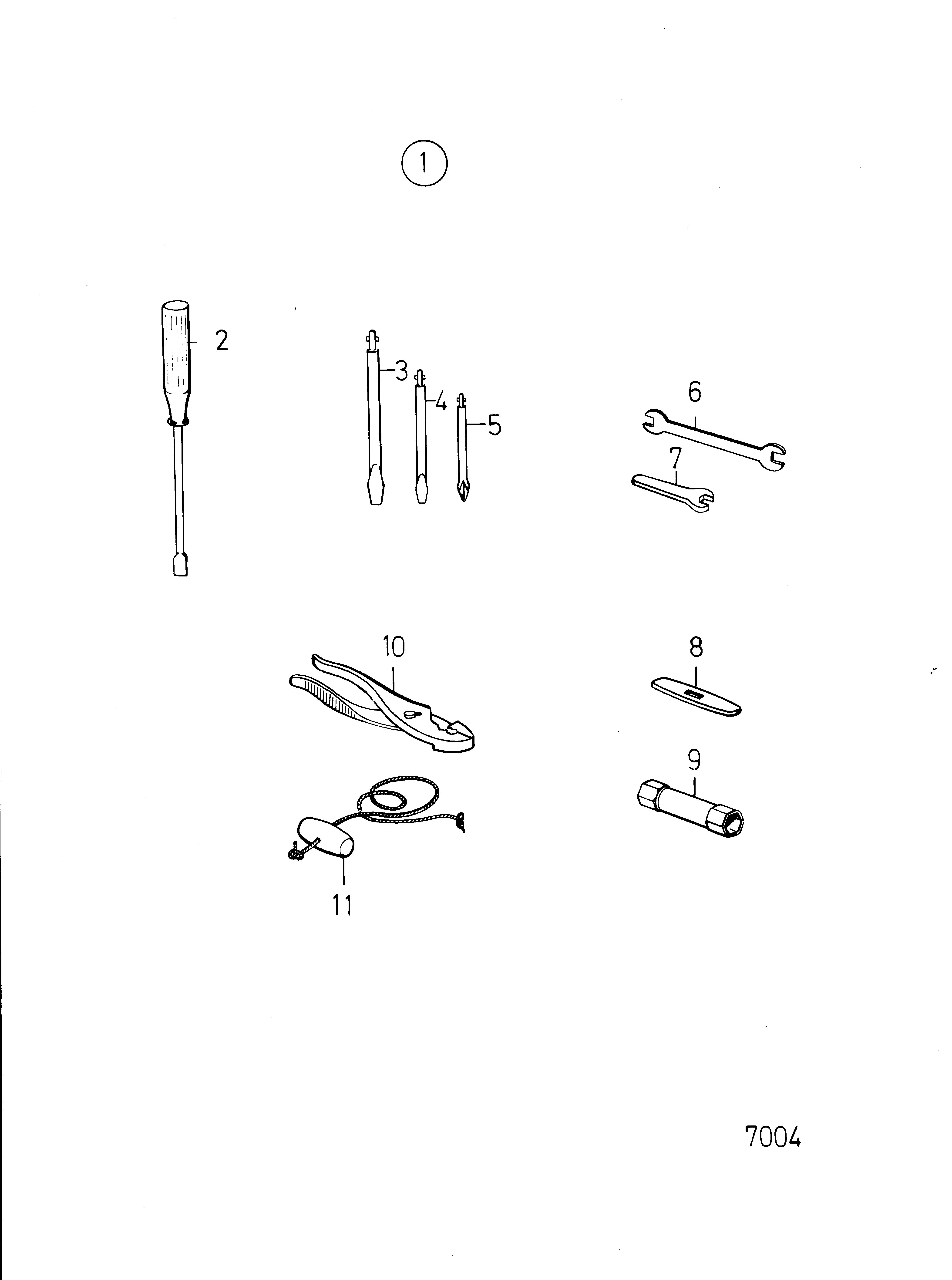 Outils