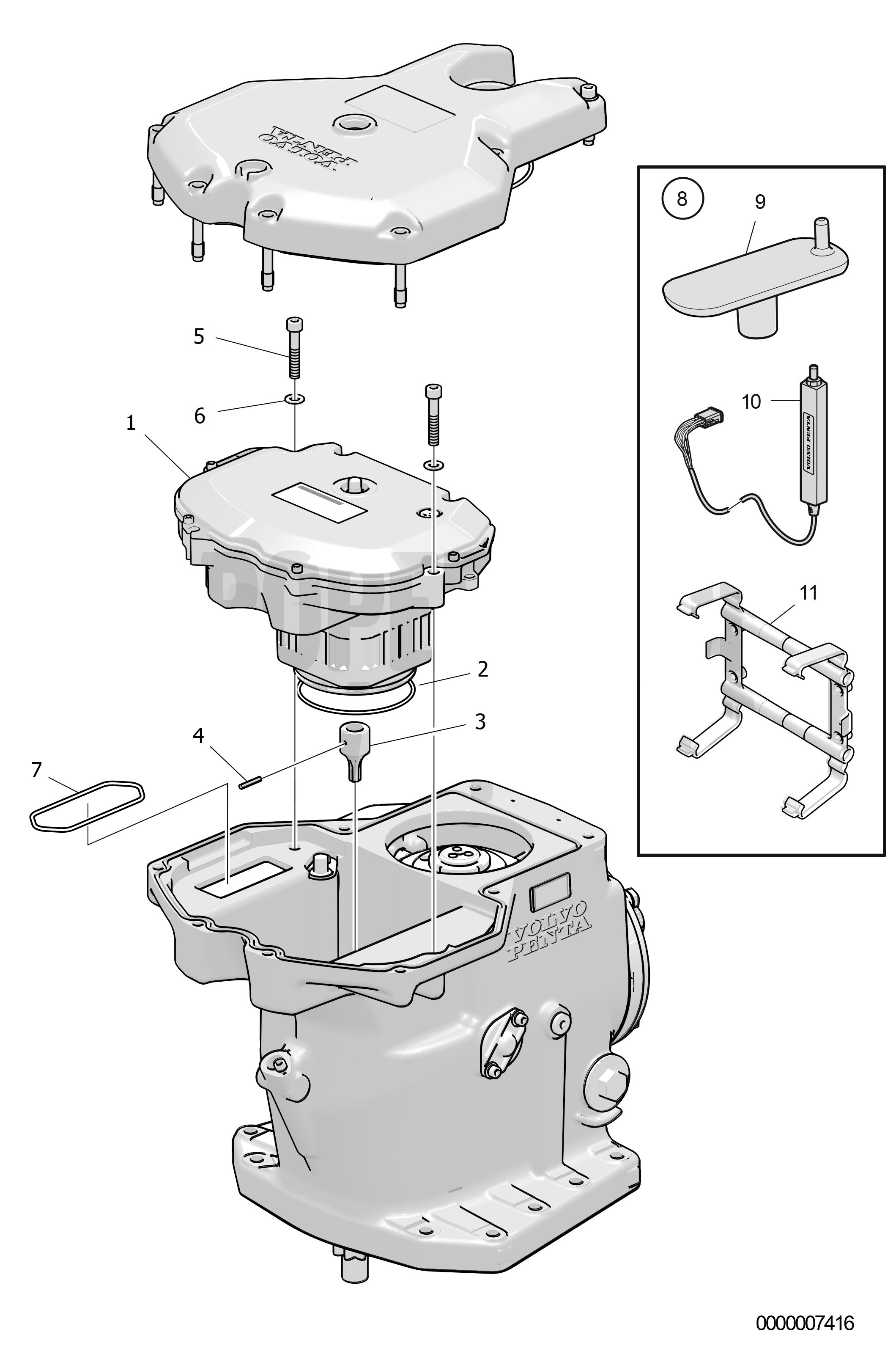 Moteur de direction EVC 2.0