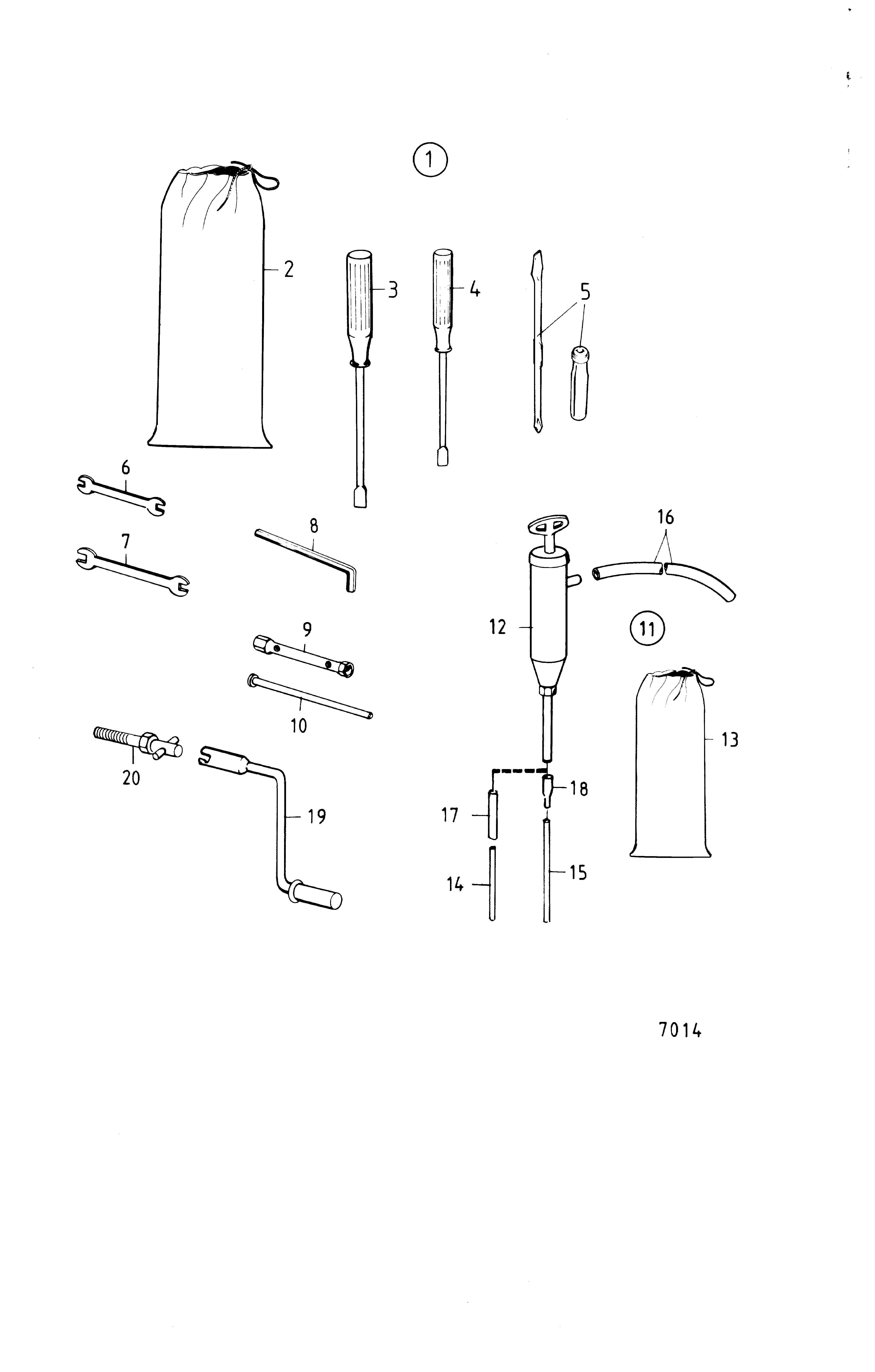 Outils