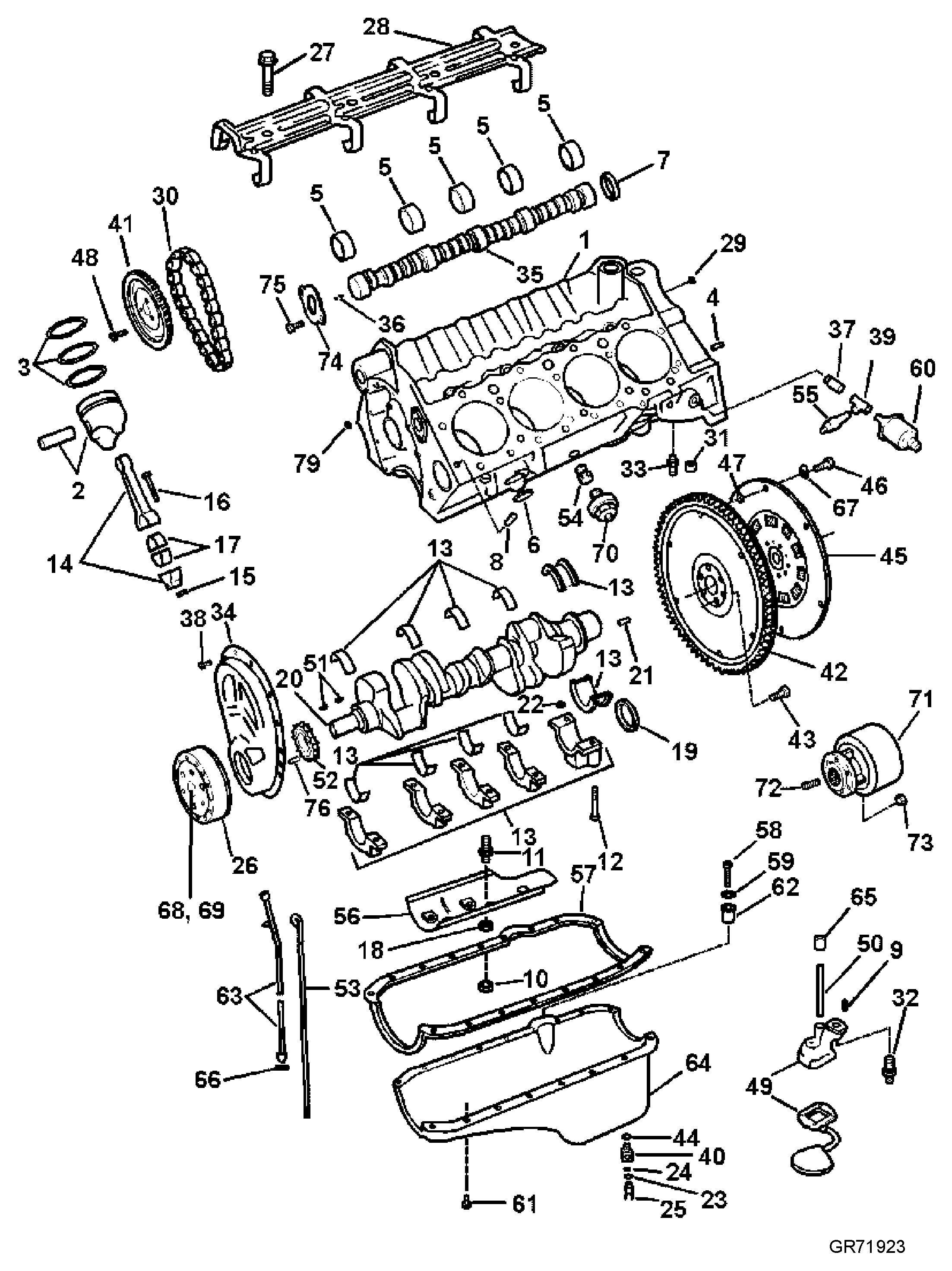 Carter moteur et carter d'huile