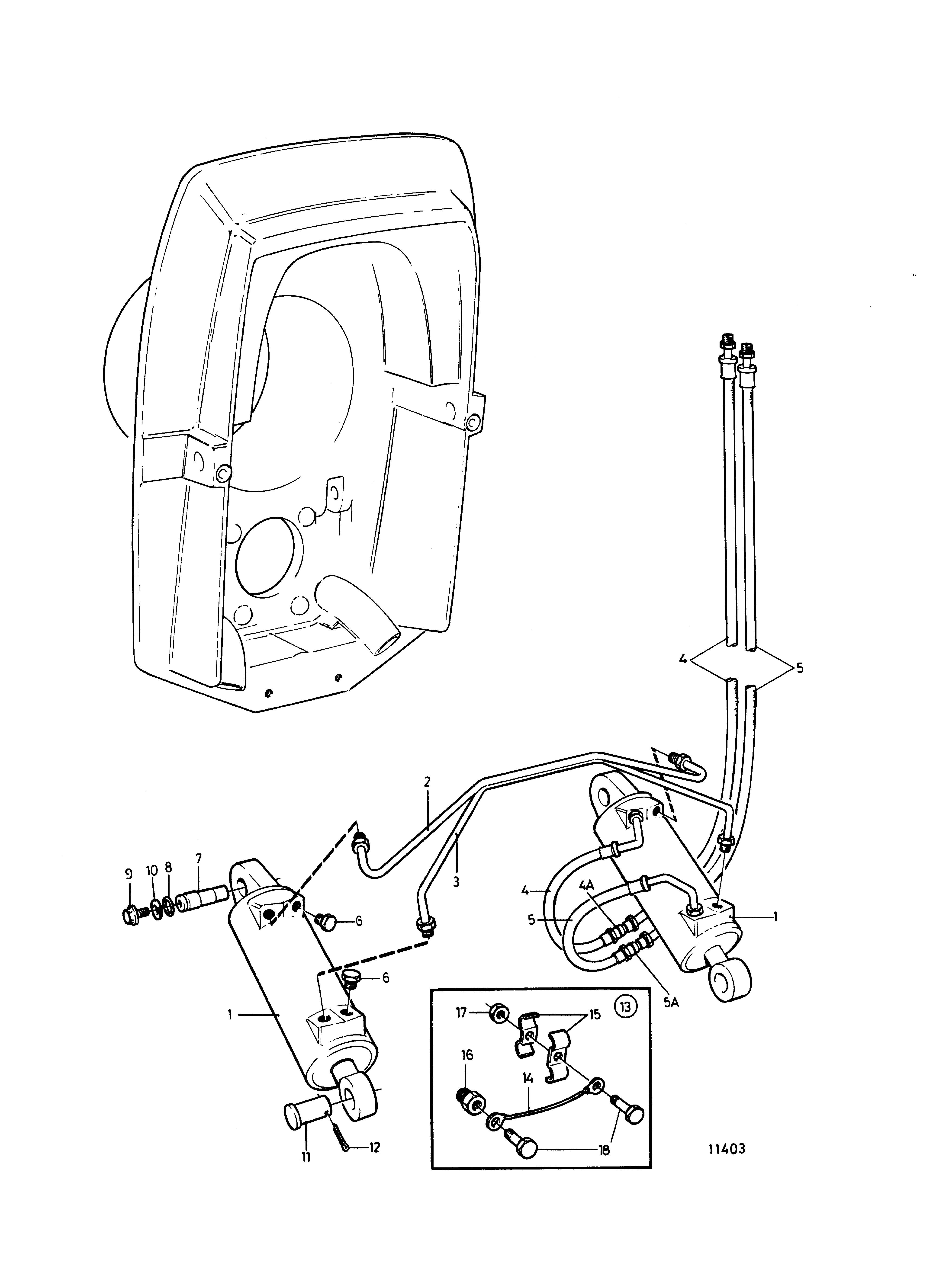 Vérins hydrauliques et kit de câbles de terre
