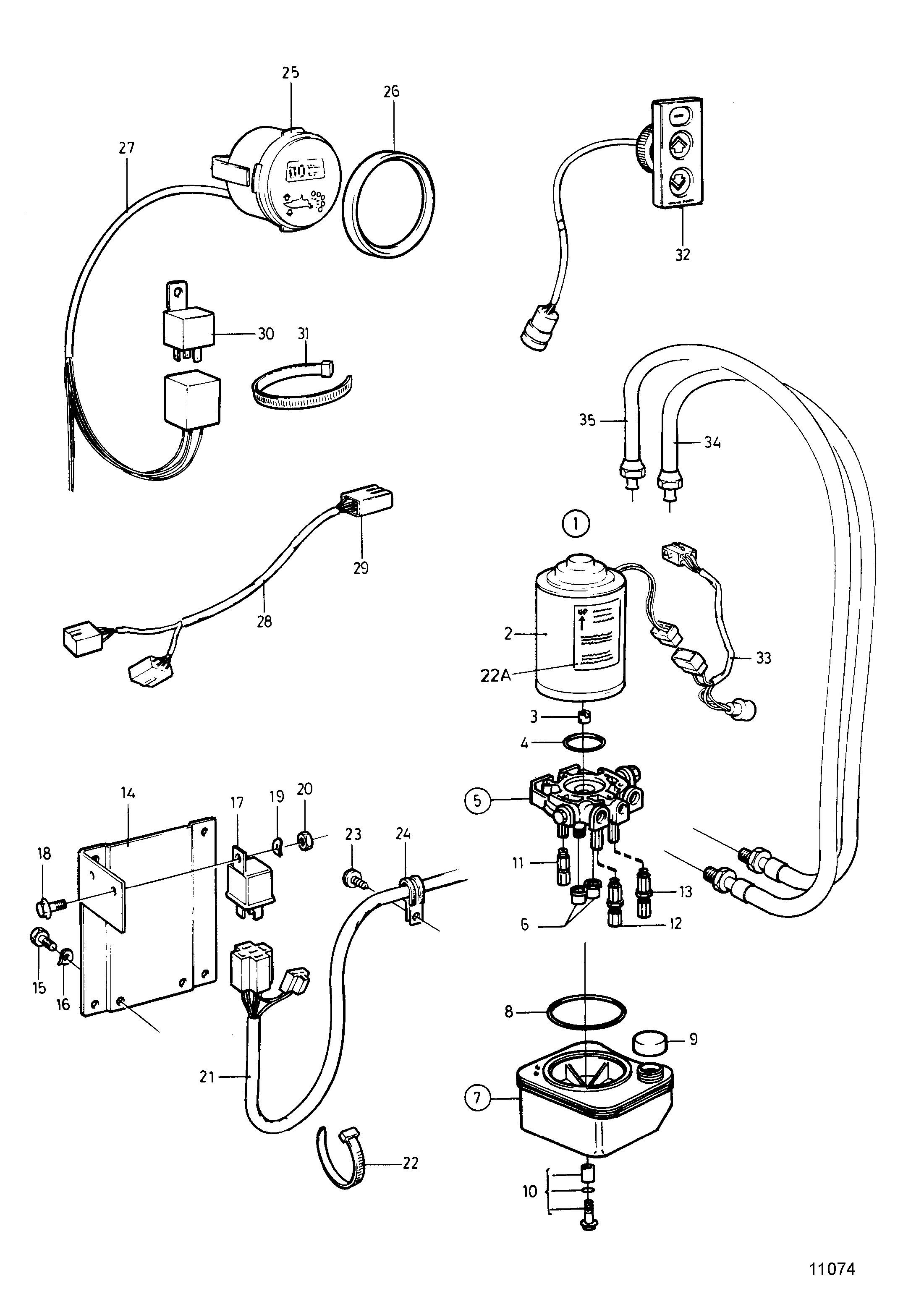 Pompe hydraulique et tableau bord de trim