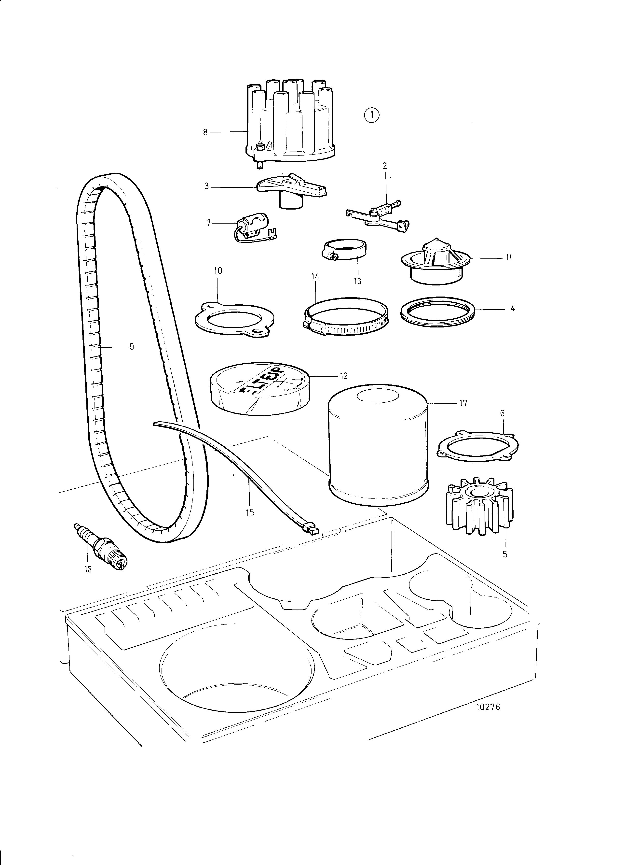 Kit embarqué