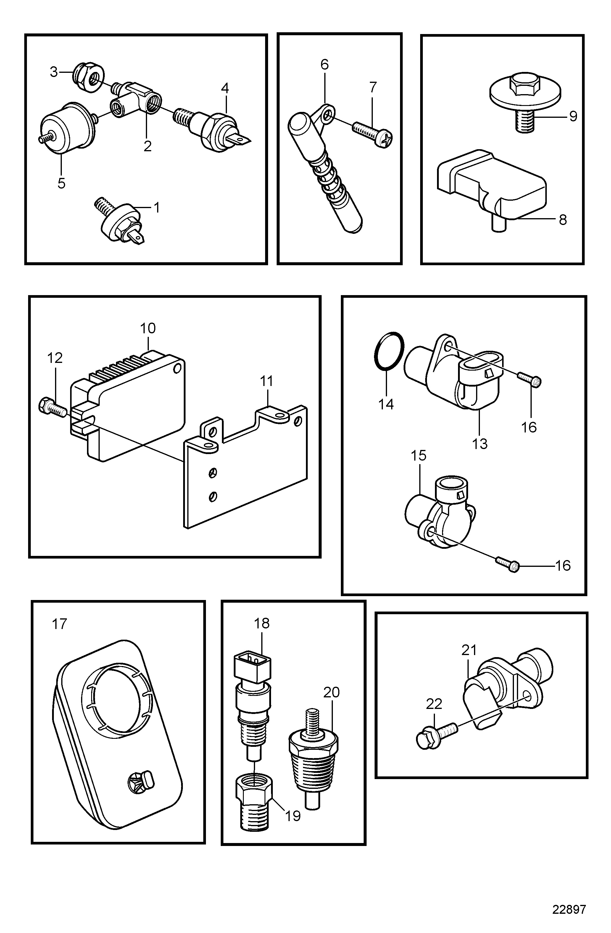Commande électronique du moteur