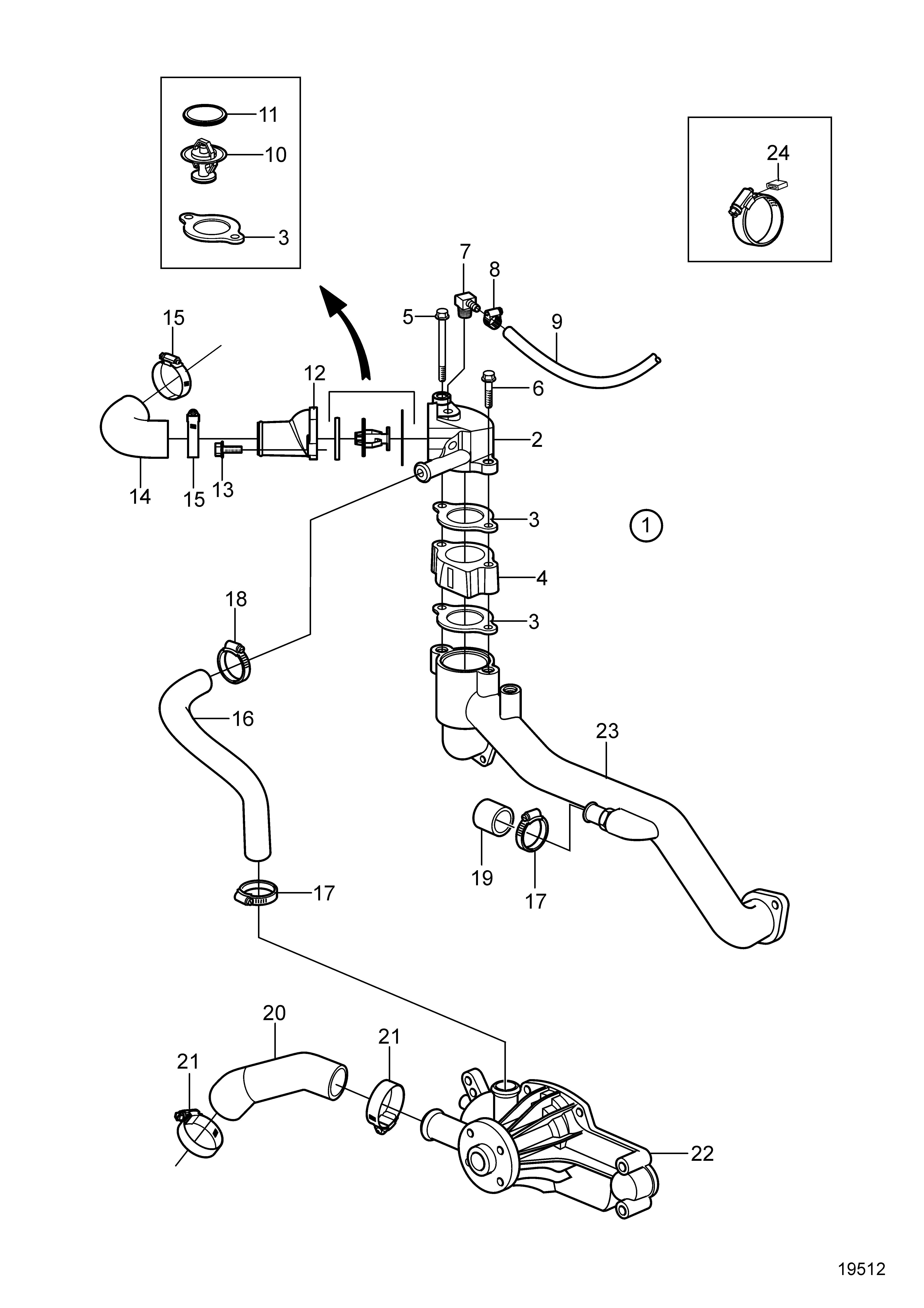 Pompe de circulation et boîtier de thermostat, refroidissement par eau douce