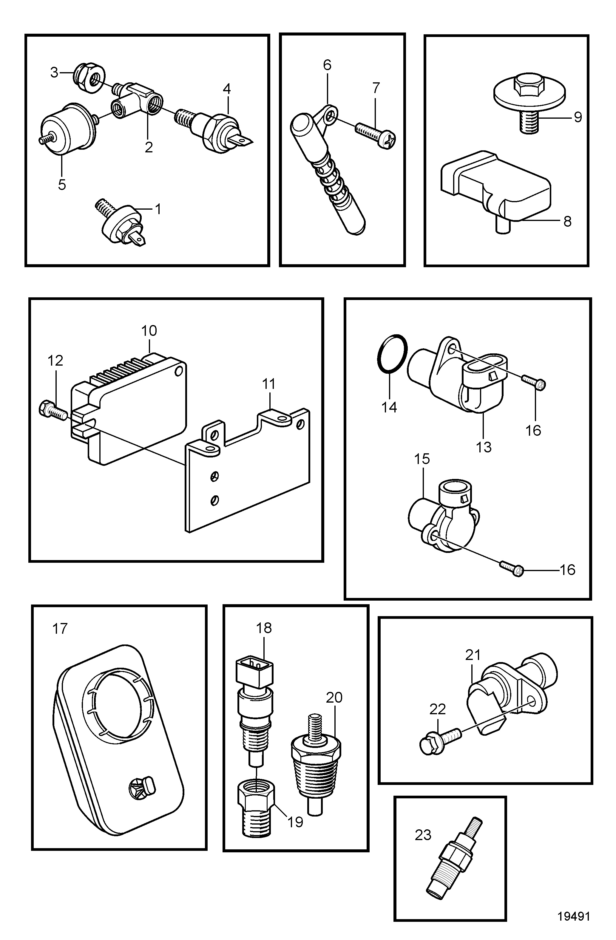 Commande électronique du moteur