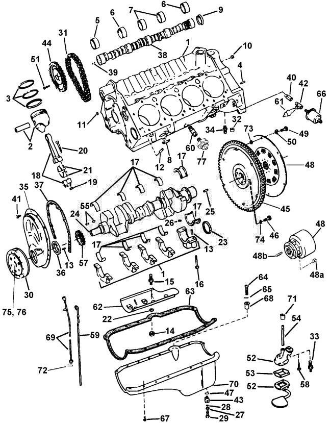 Carter moteur et carter d'huile
