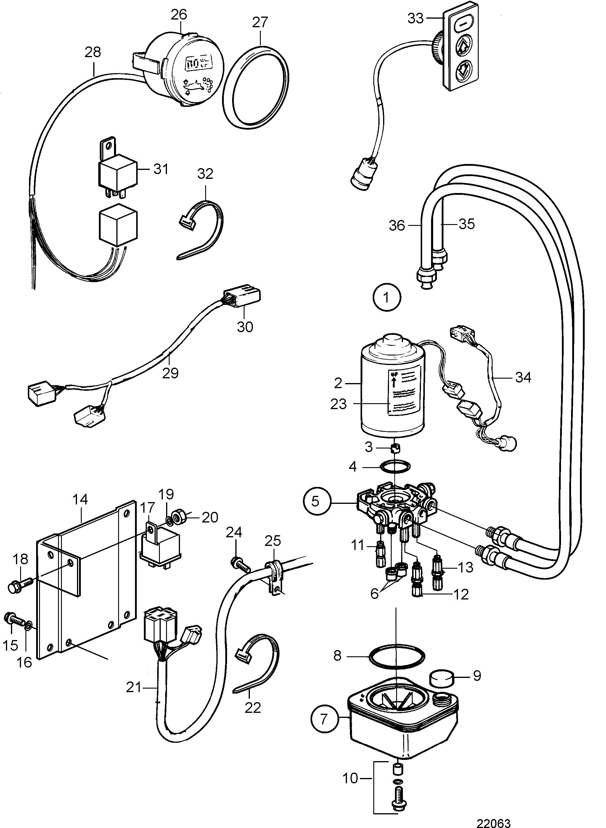 Pompe hydraulique et tableau bord de trim
