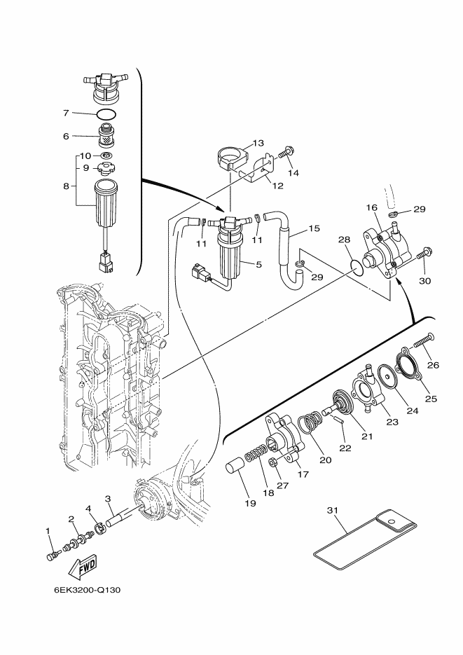 CARBURANT 1