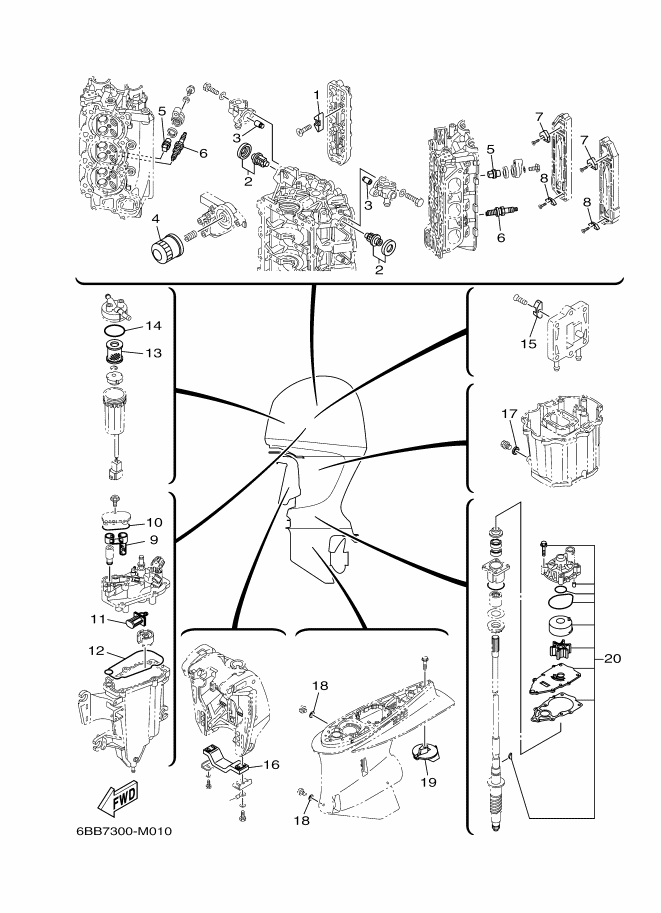 PIECES  MAINTENANCE PERIODIQUE