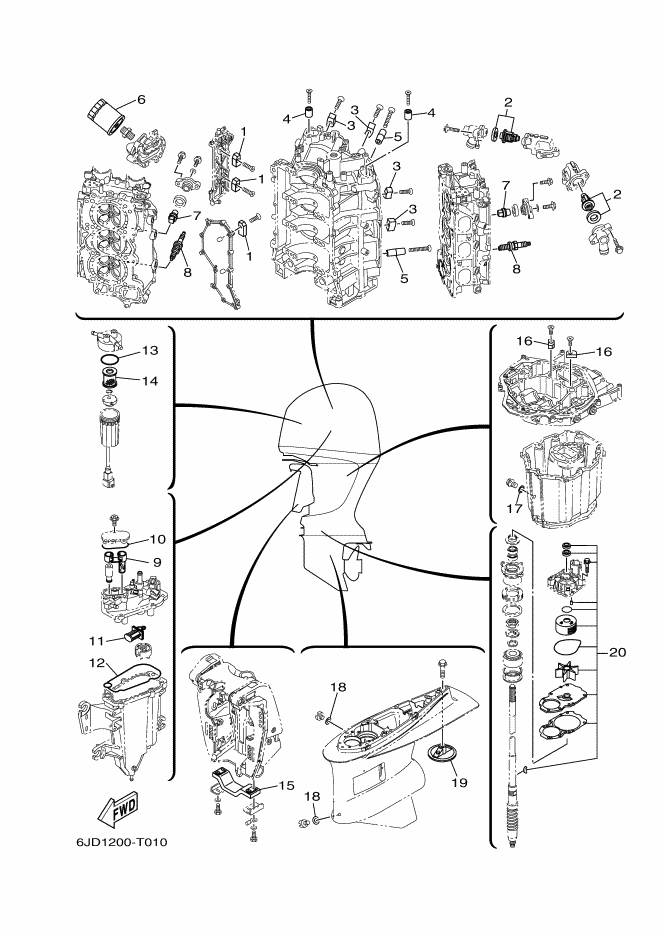 PIECES  MAINTENANCE PERIODIQUE