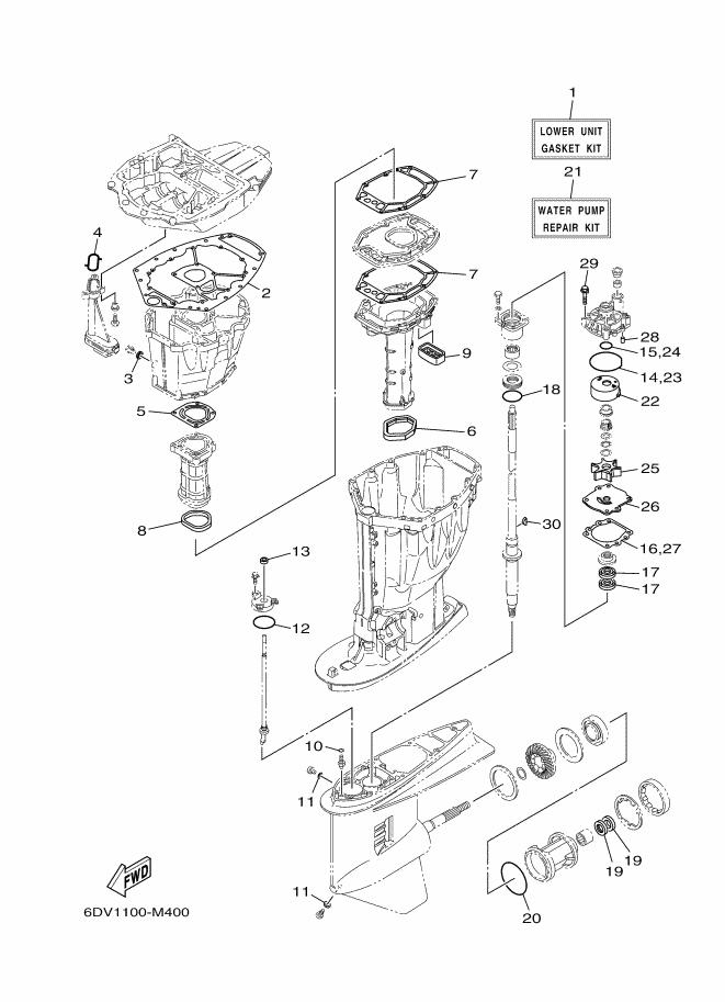 KITS DE REPARATION 2