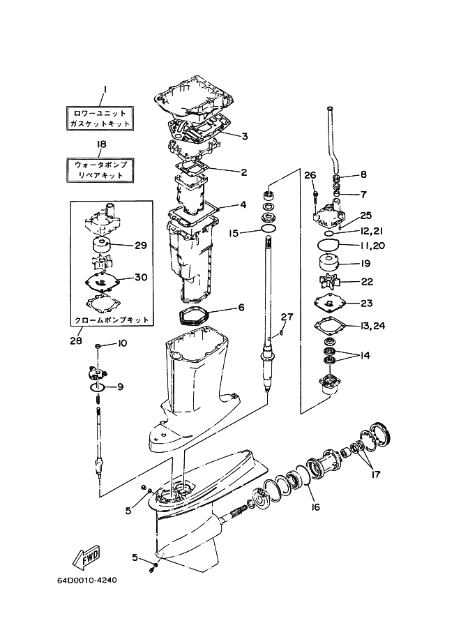 KITS DE REPARATION 2
