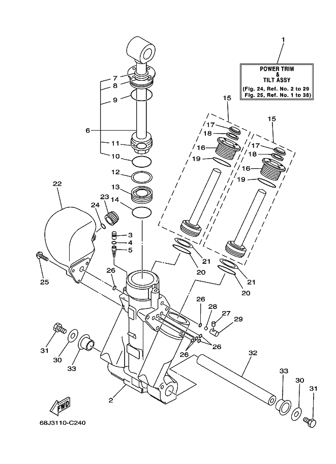 PUISSANCE PARER ET INCLINER 1