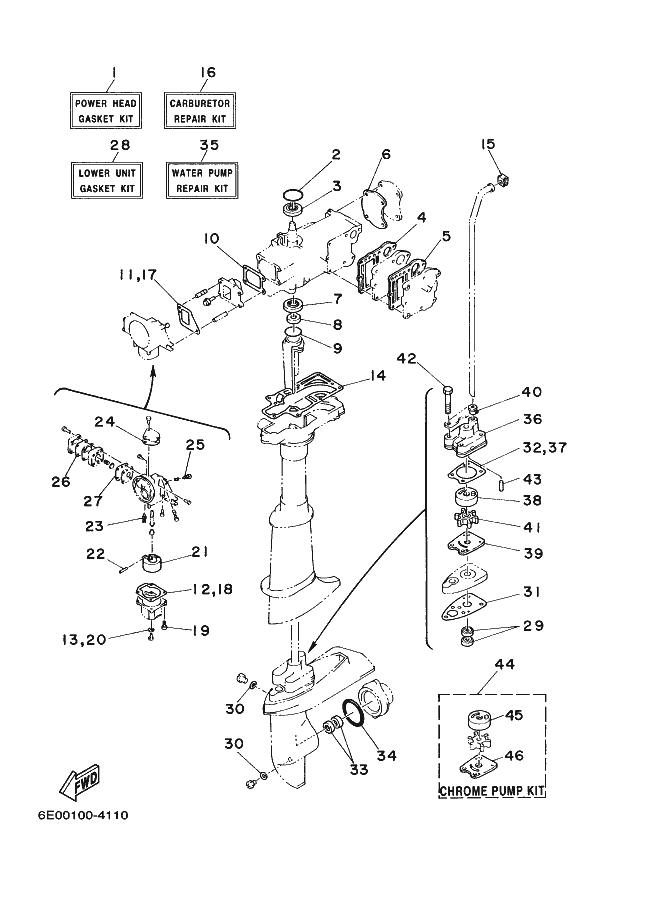 KITS DE REPARACIÓN