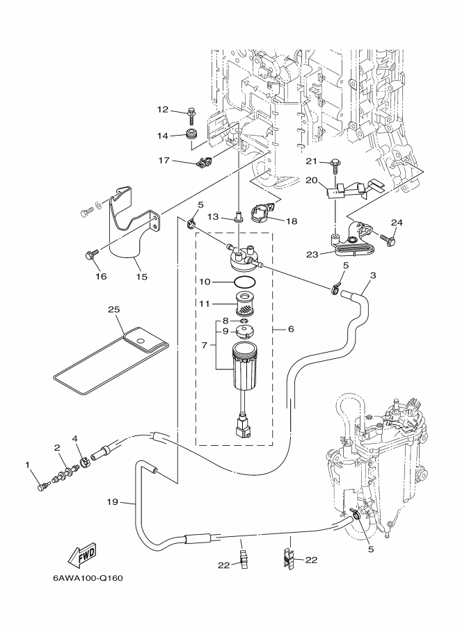 CARBURANT 1