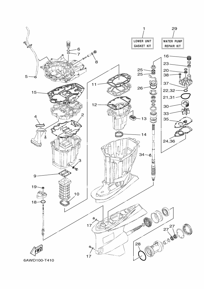 KITS DE REPARATION 2