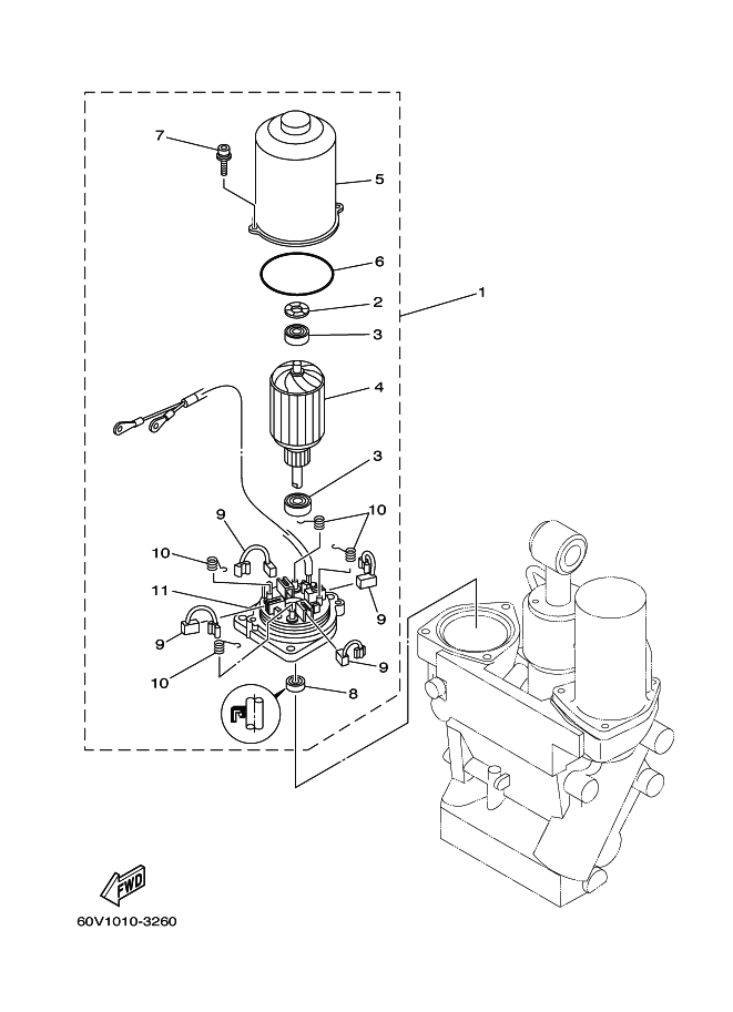 PUISSANCE PARER ET INCLINER 2