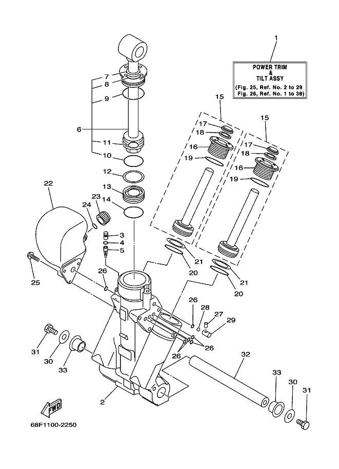 PUISSANCE PARER ET INCLINER 1