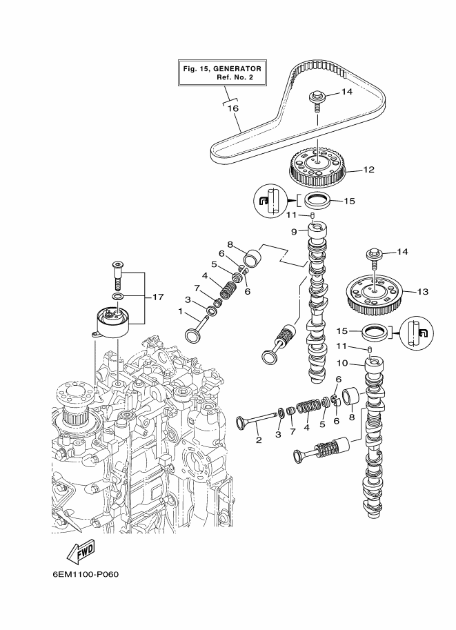 SOUPAPE