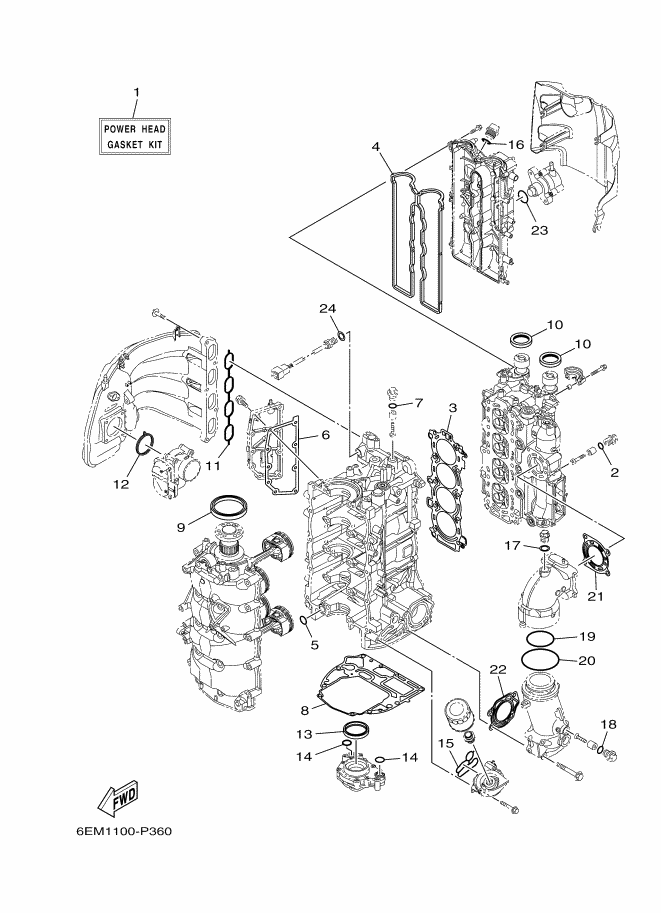 KITS DE REPARATION 1