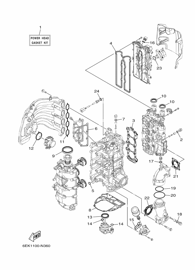 KITS DE REPARATION 1