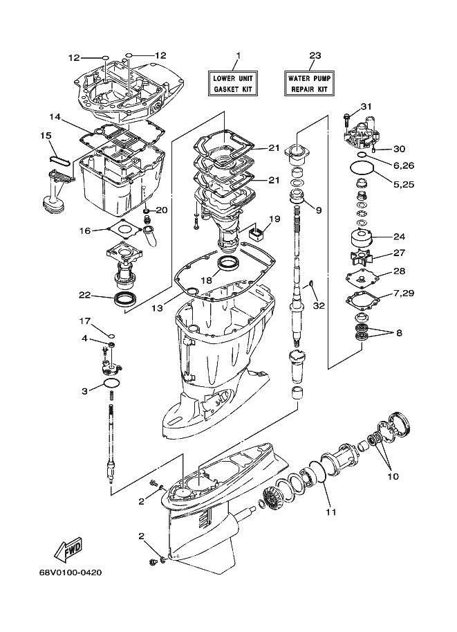 KITS DE REPARATION 2