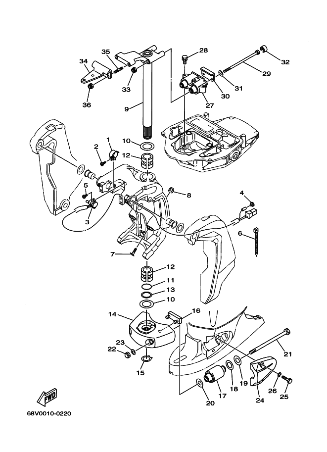 SOPORTE 2